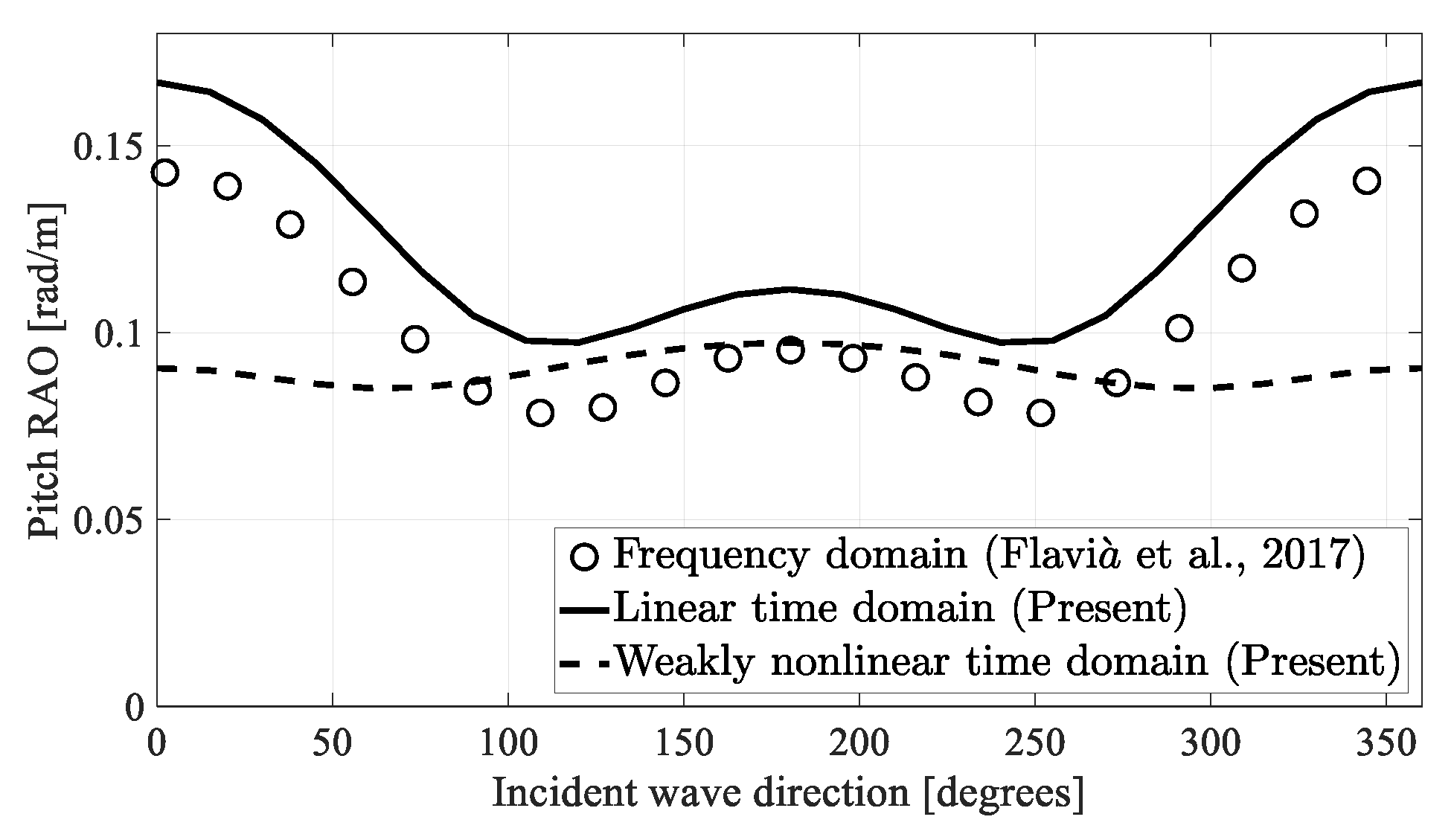 Processes 09 01721 g007