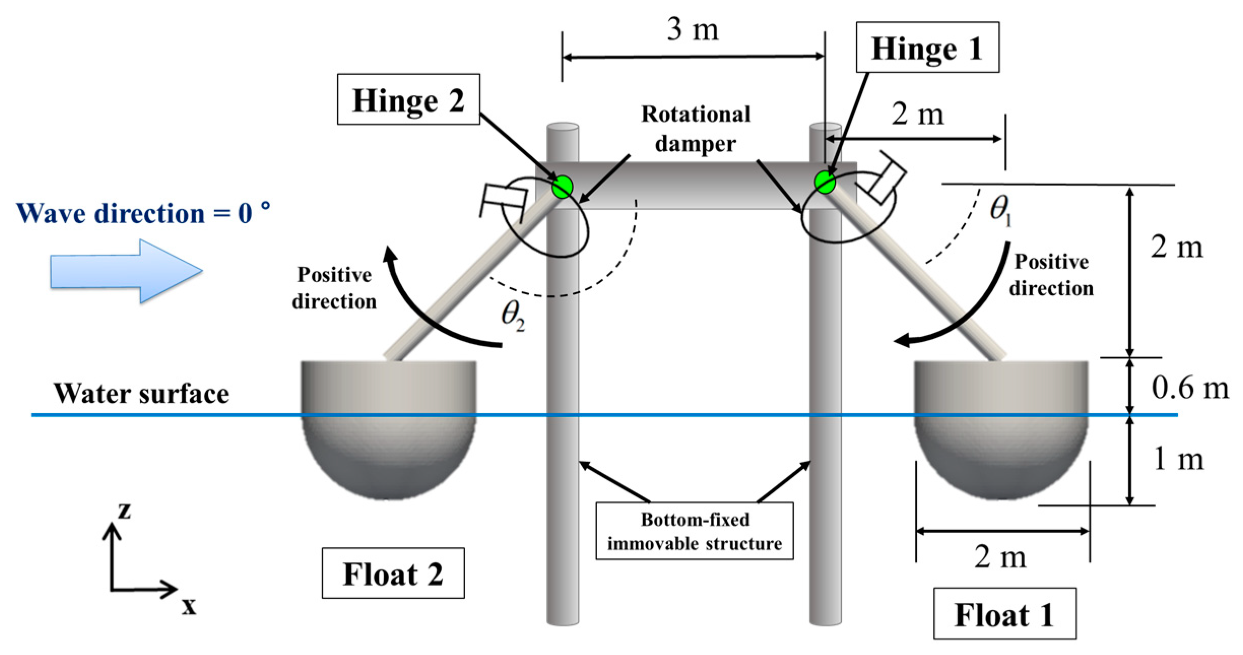 Processes 09 01721 g012
