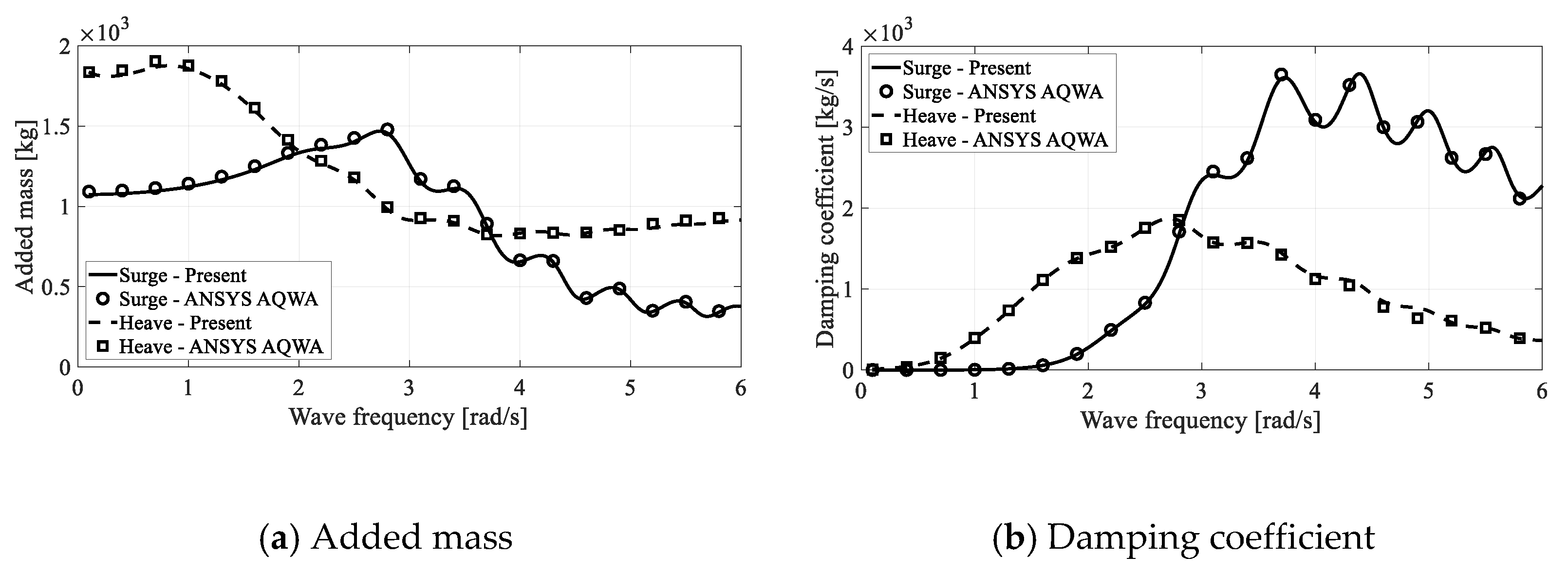 Processes 09 01721 g013