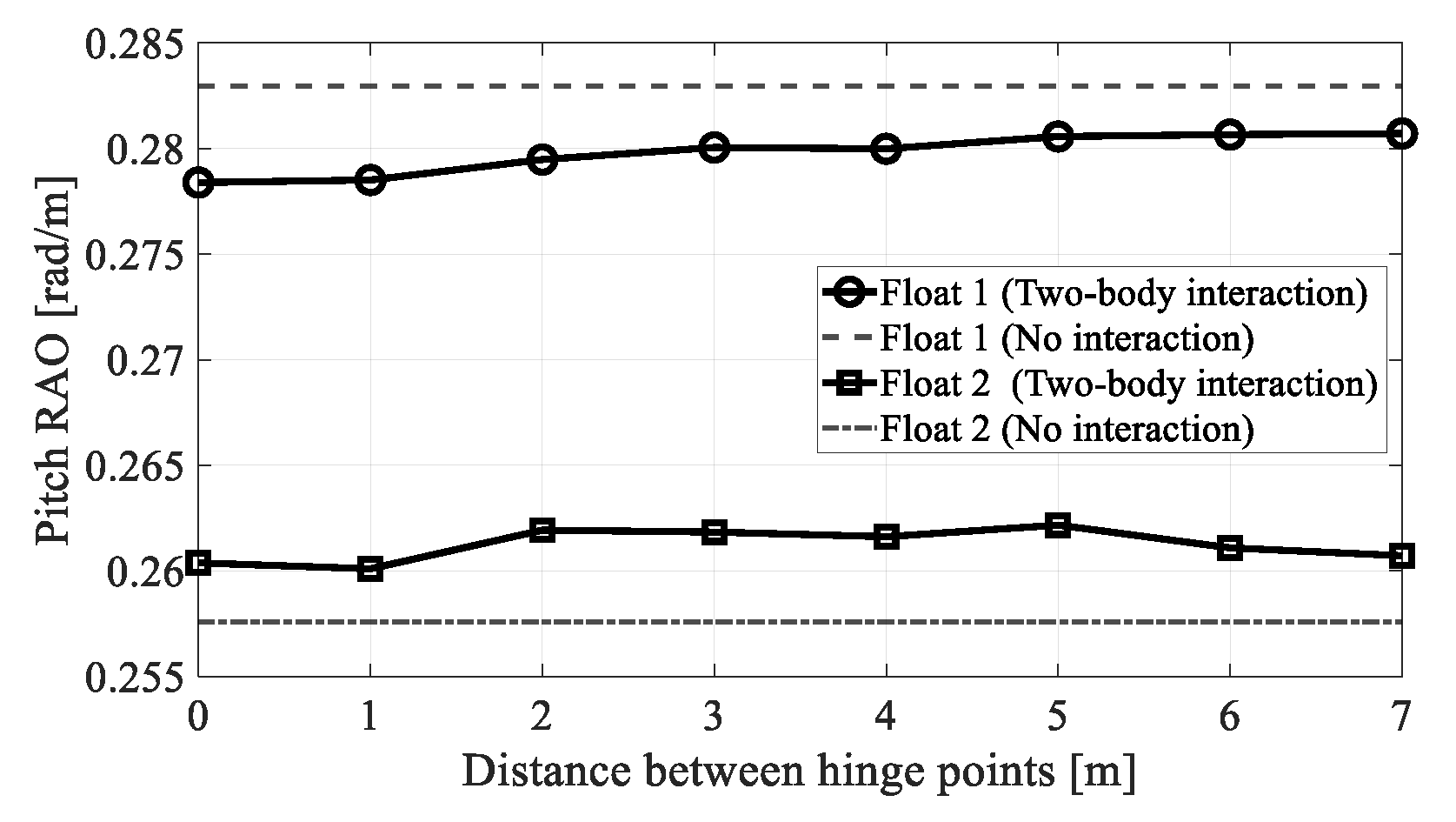 Processes 09 01721 g014