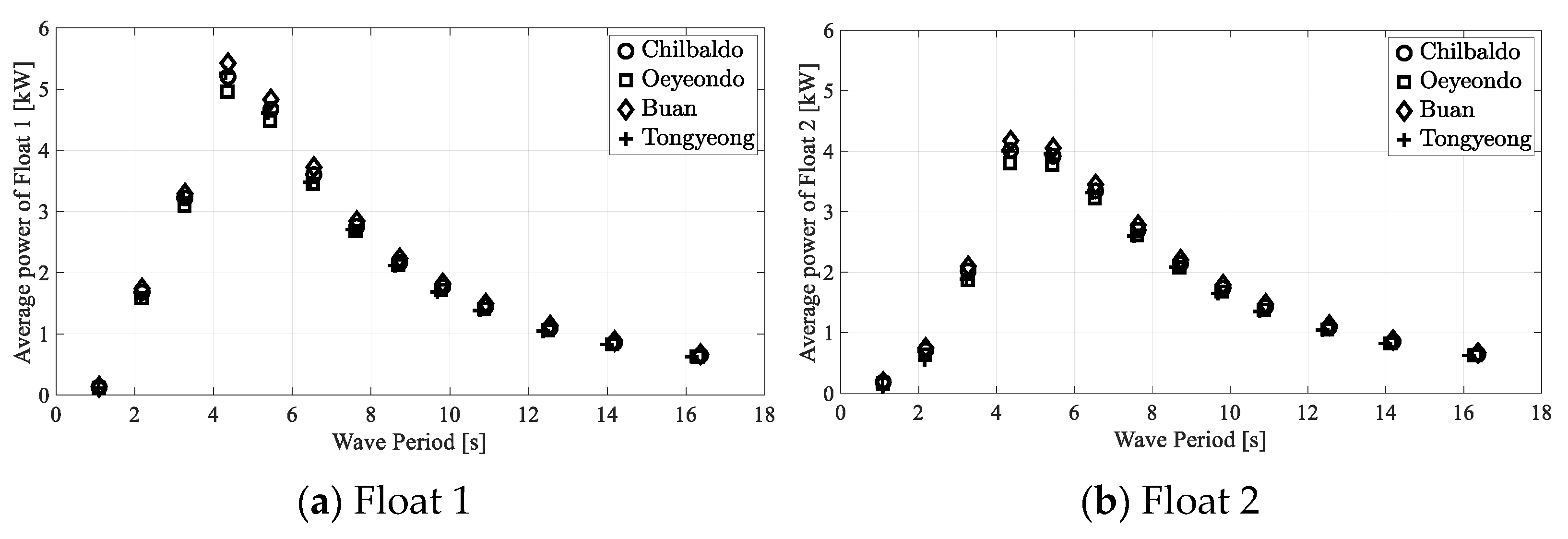 Processes 09 01721 g017