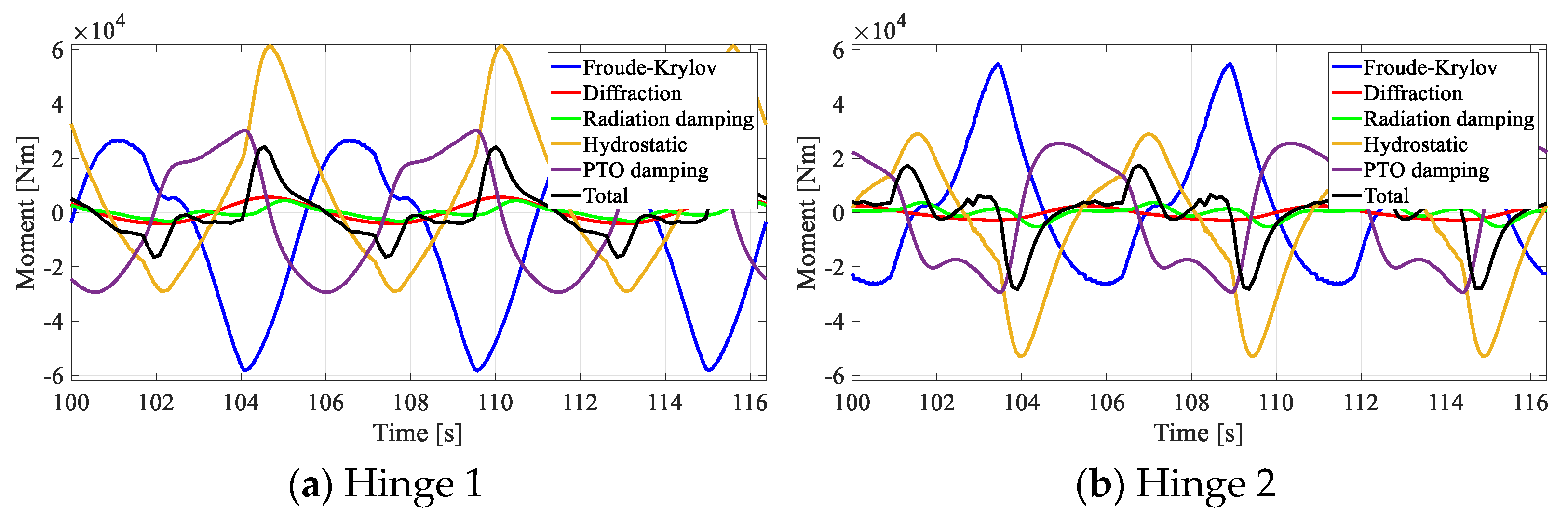 Processes 09 01721 g020
