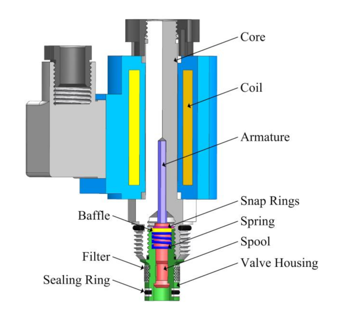 Processes 09 01722 g001