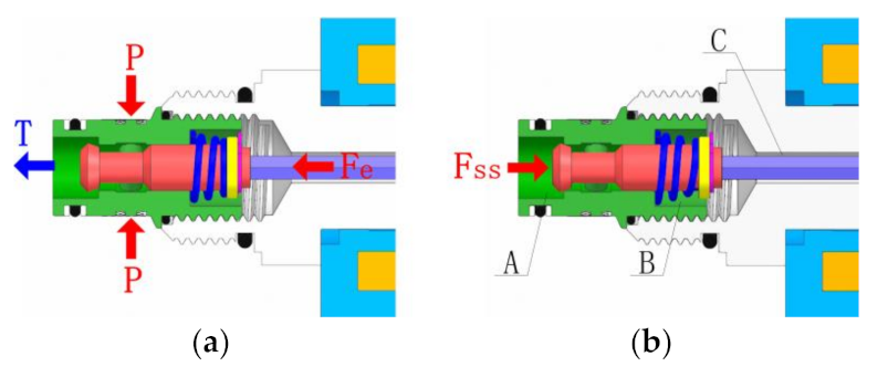 Processes 09 01722 g002
