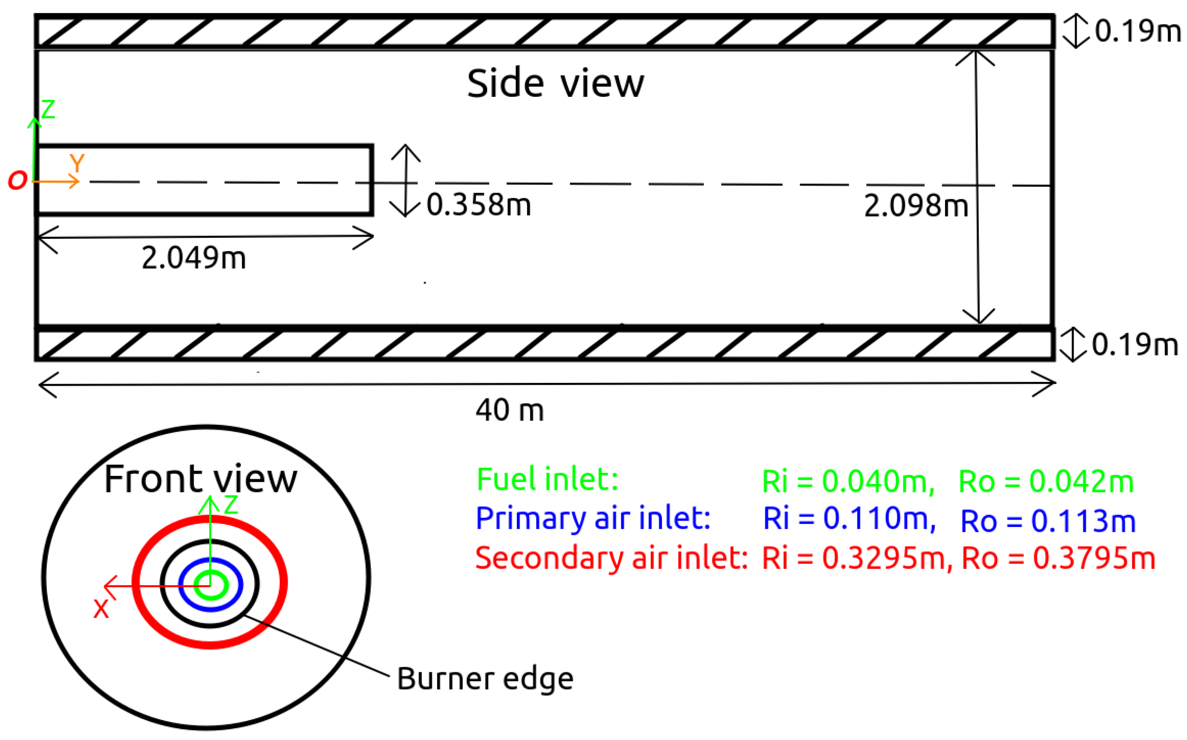 Processes 09 01723 g008