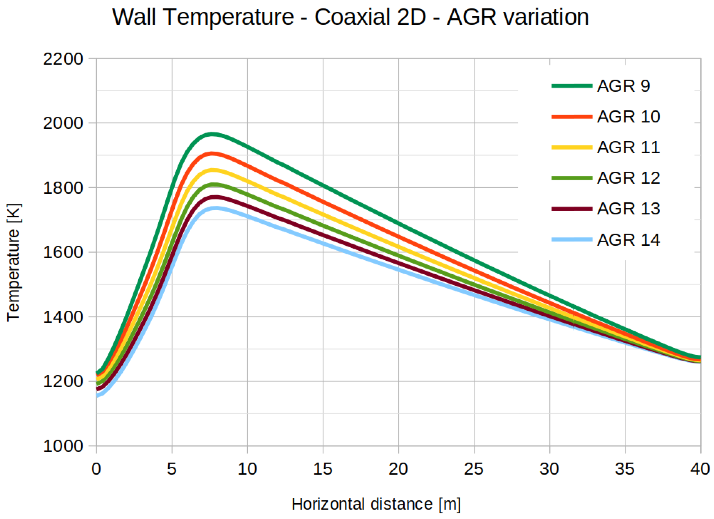 Processes 09 01723 g011