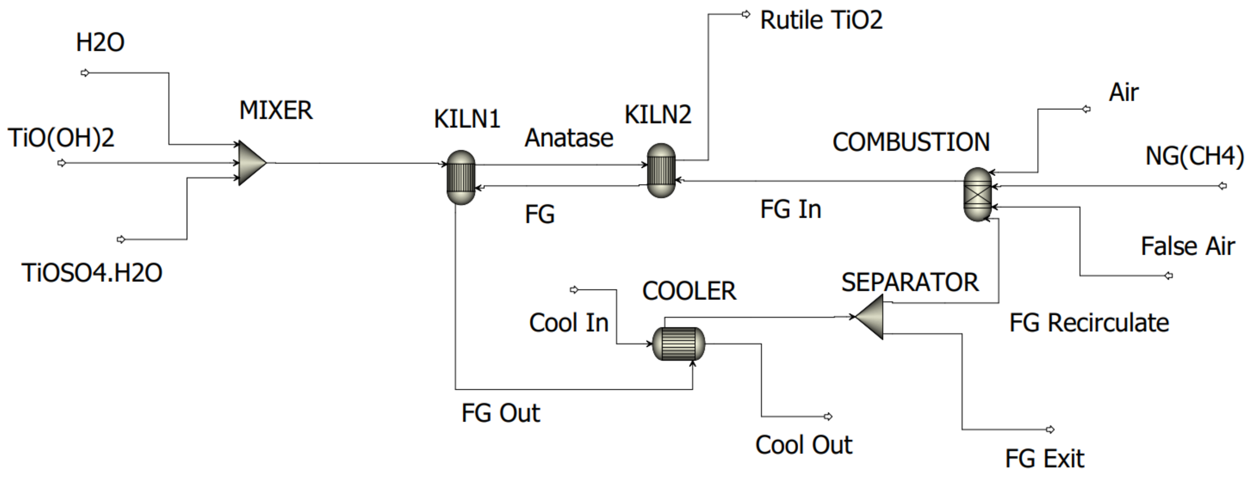 Processes 09 01731 g001