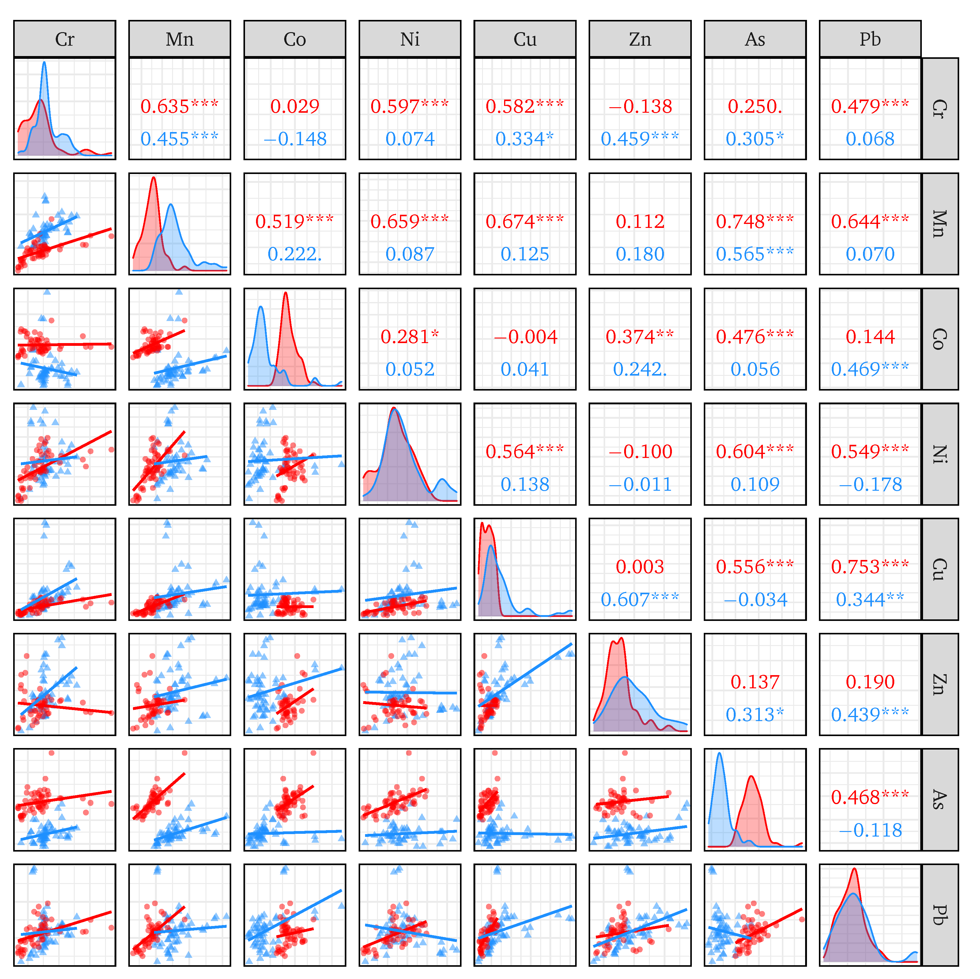 Processes 09 01732 g003