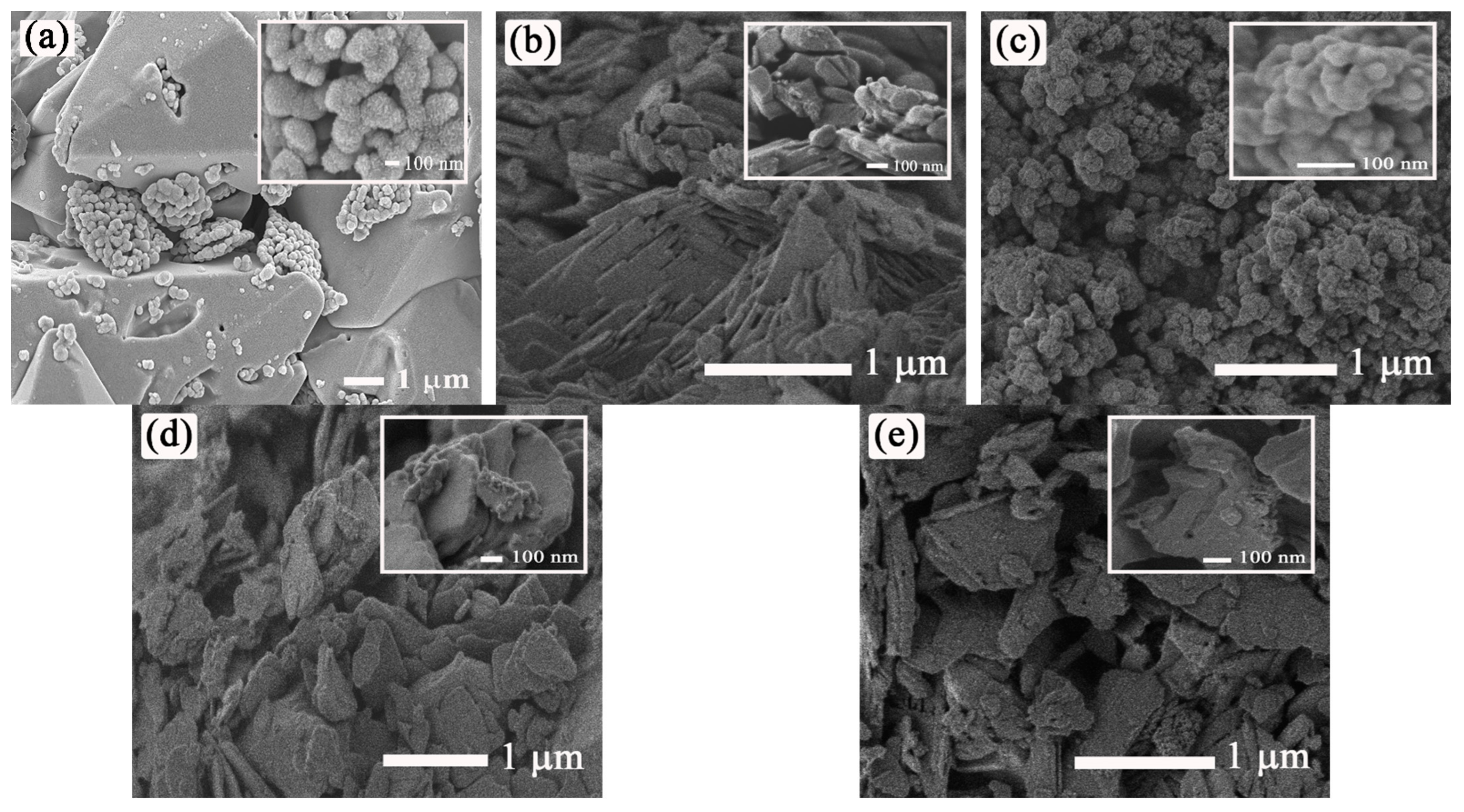 Processes 09 01736 g004