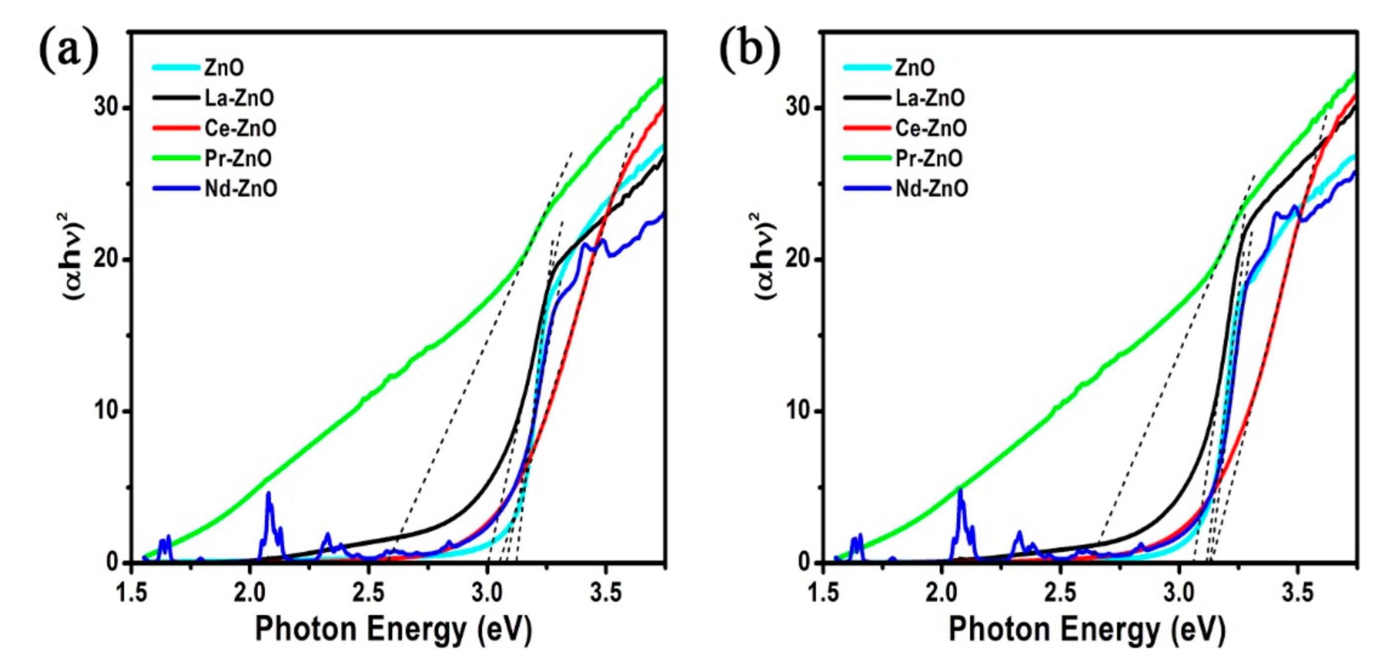 Processes 09 01736 g006
