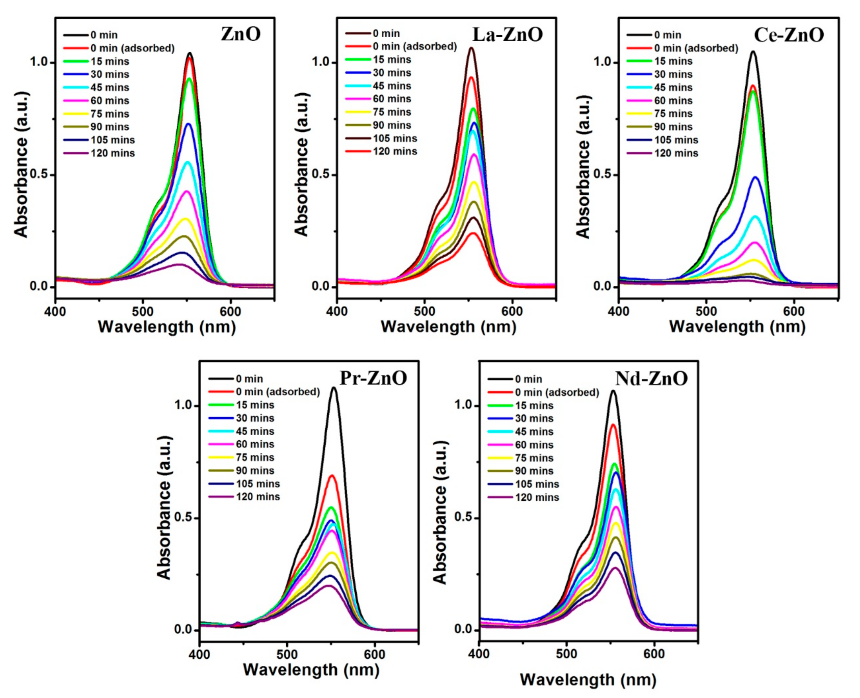 Processes 09 01736 g008