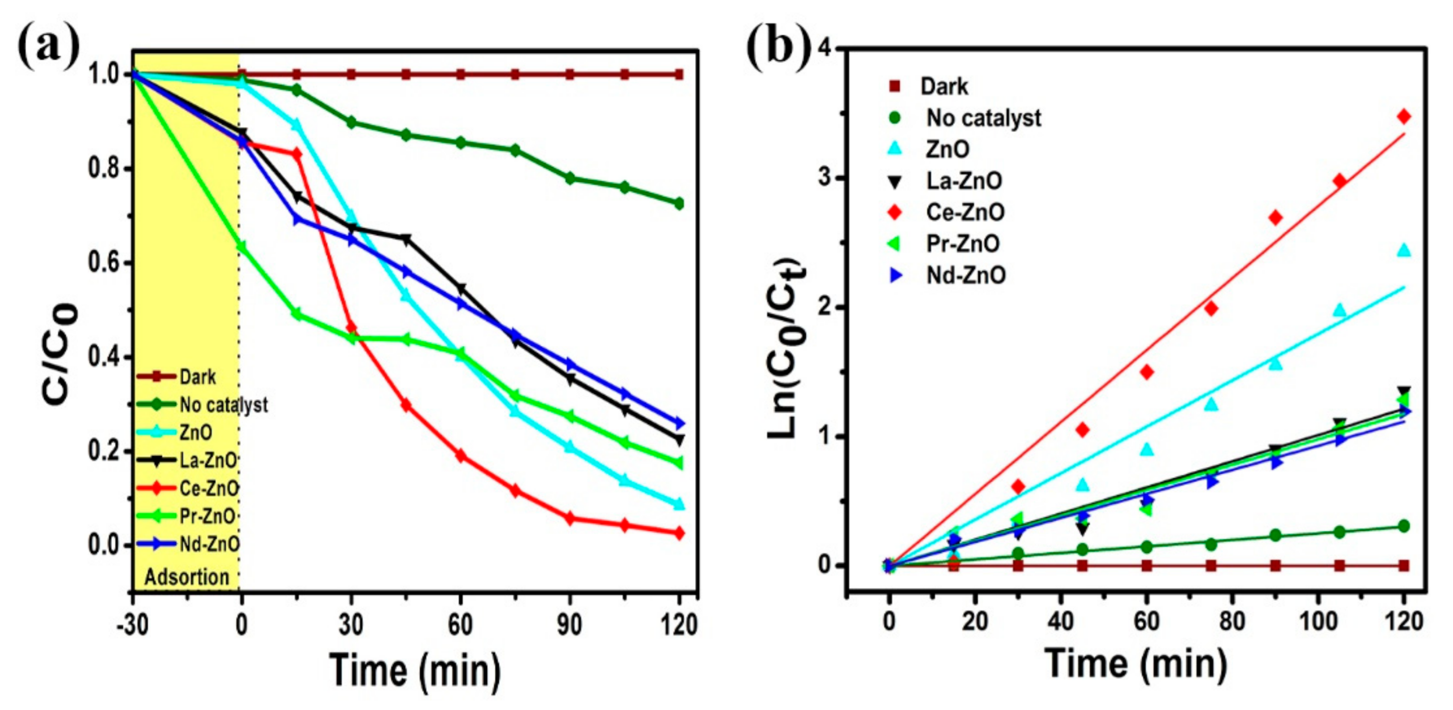 Processes 09 01736 g010
