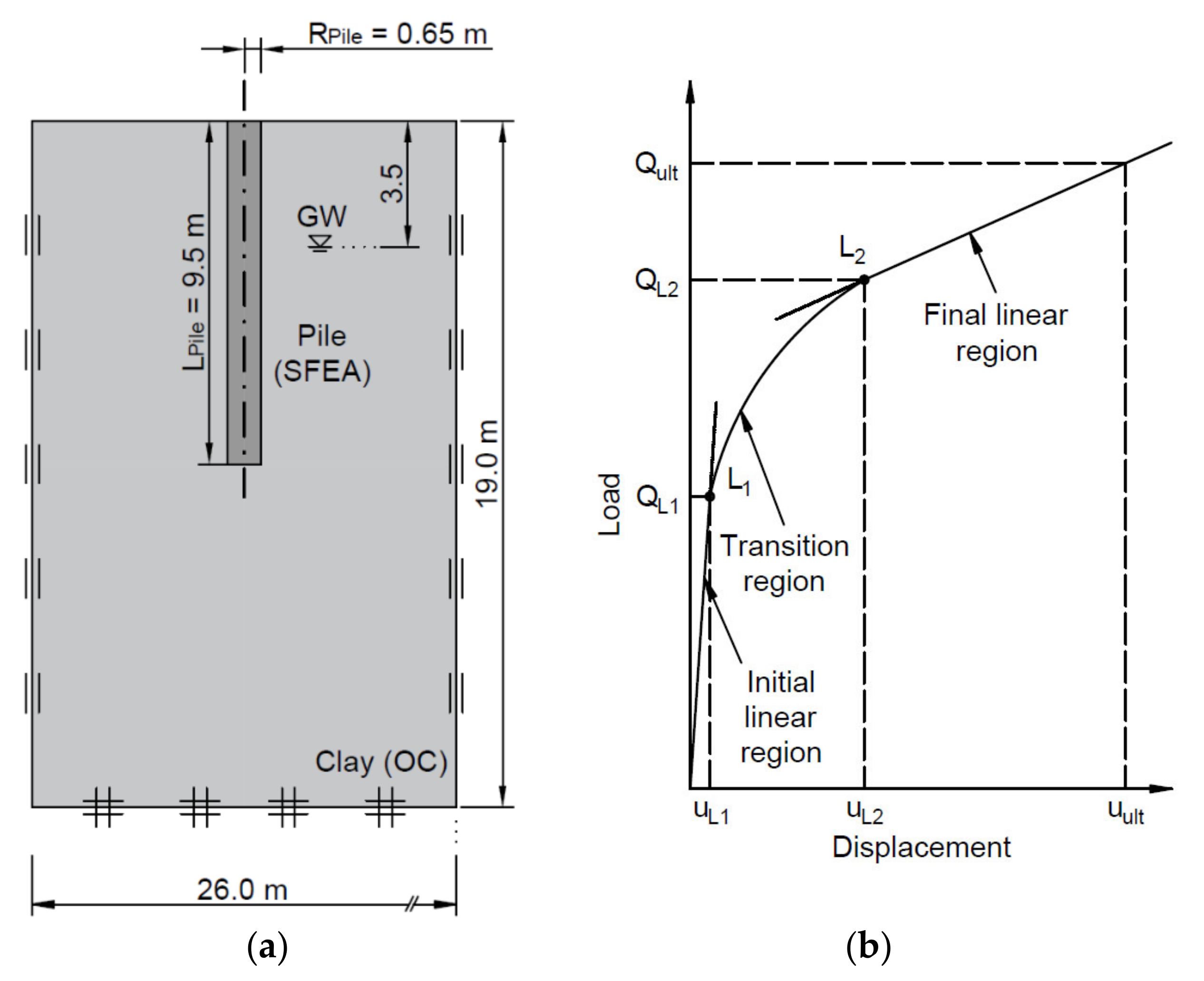 Processes 09 01739 g002