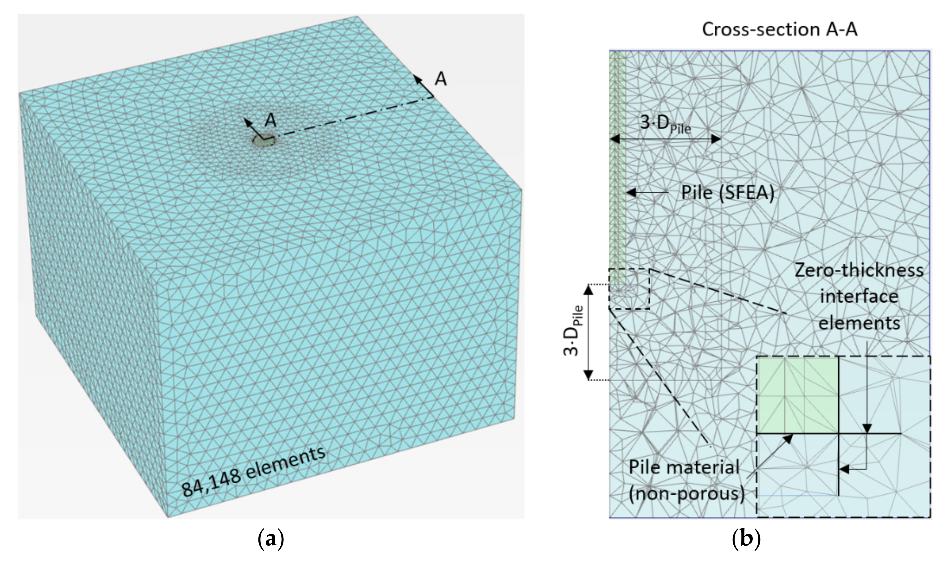Processes 09 01739 g003
