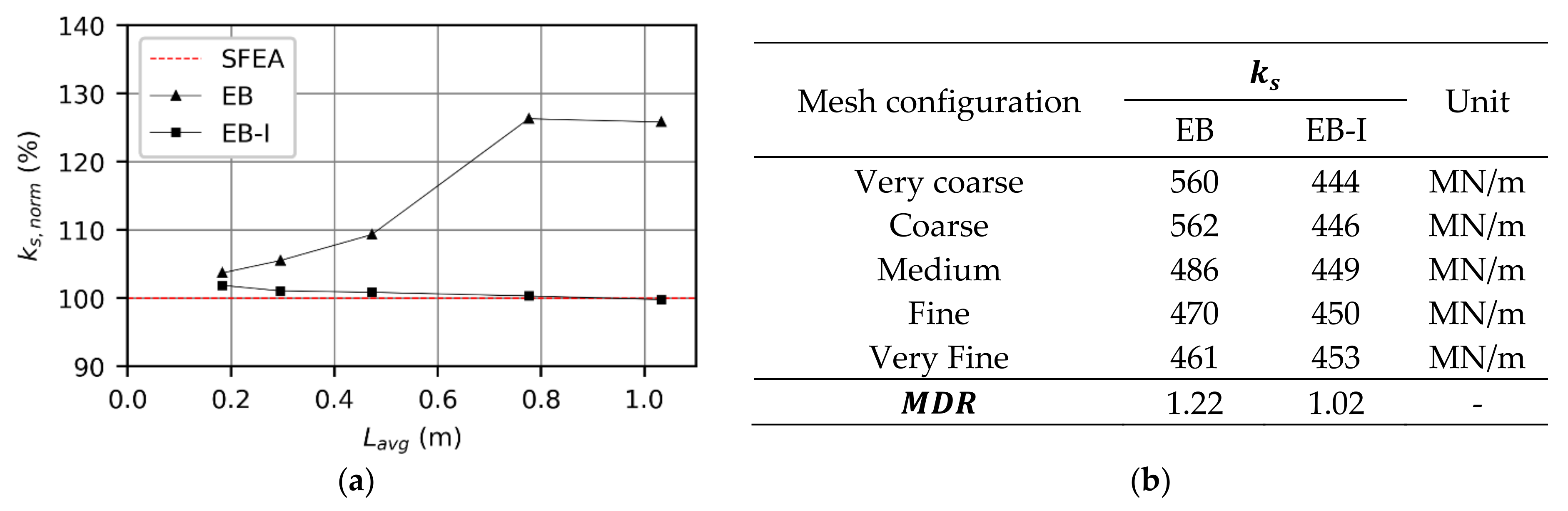 Processes 09 01739 g009