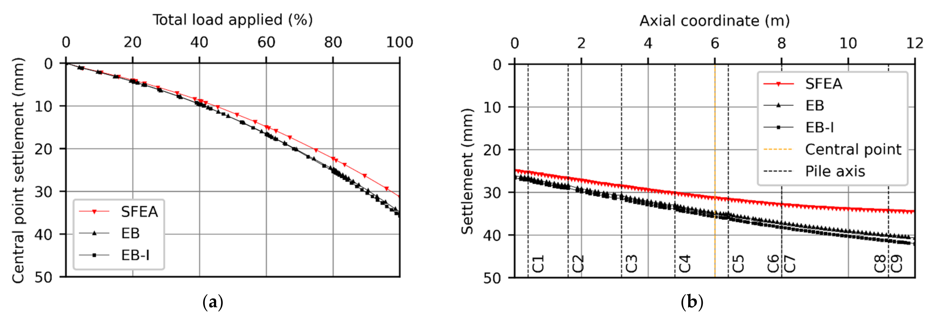 Processes 09 01739 g015
