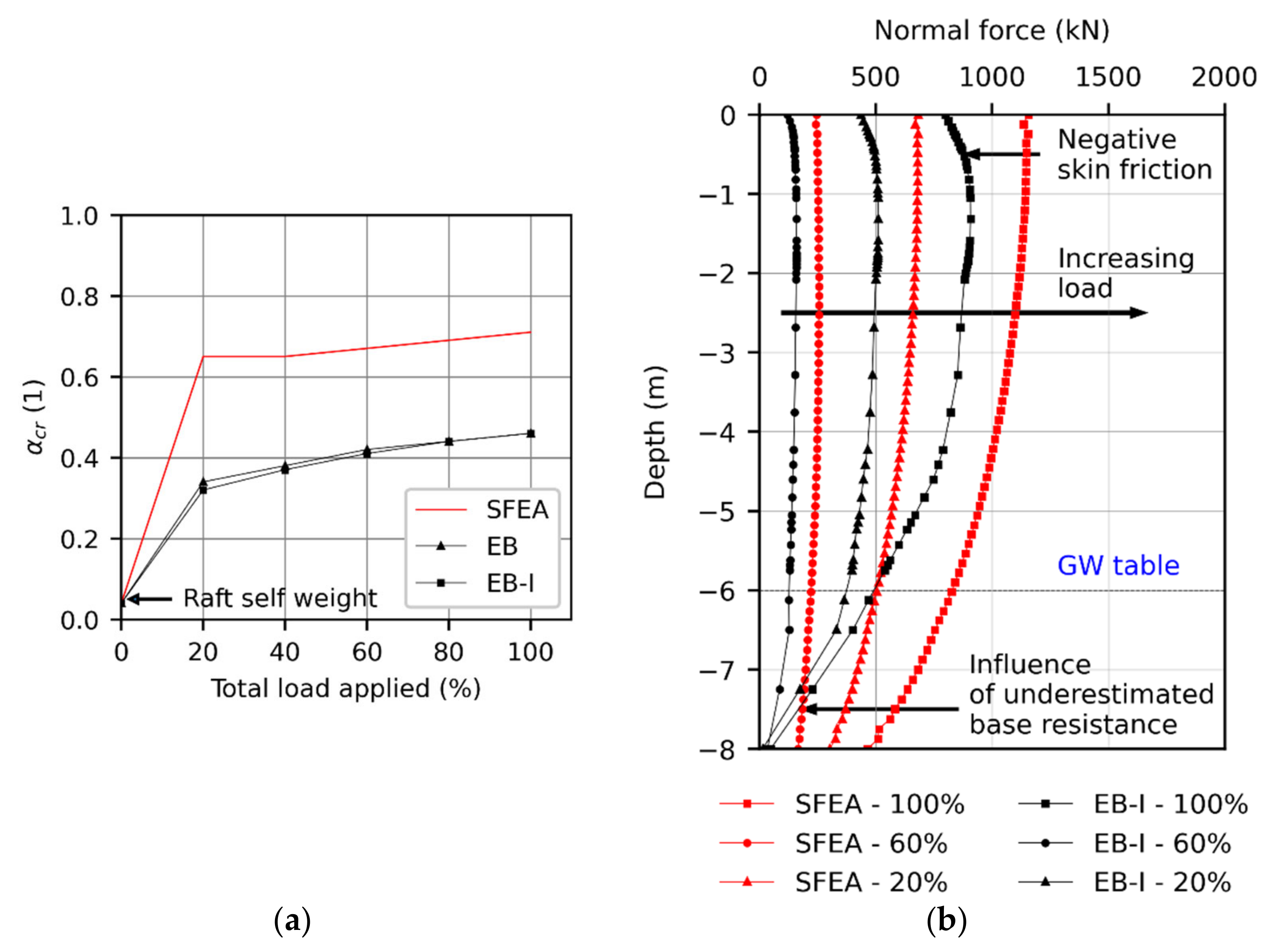Processes 09 01739 g017