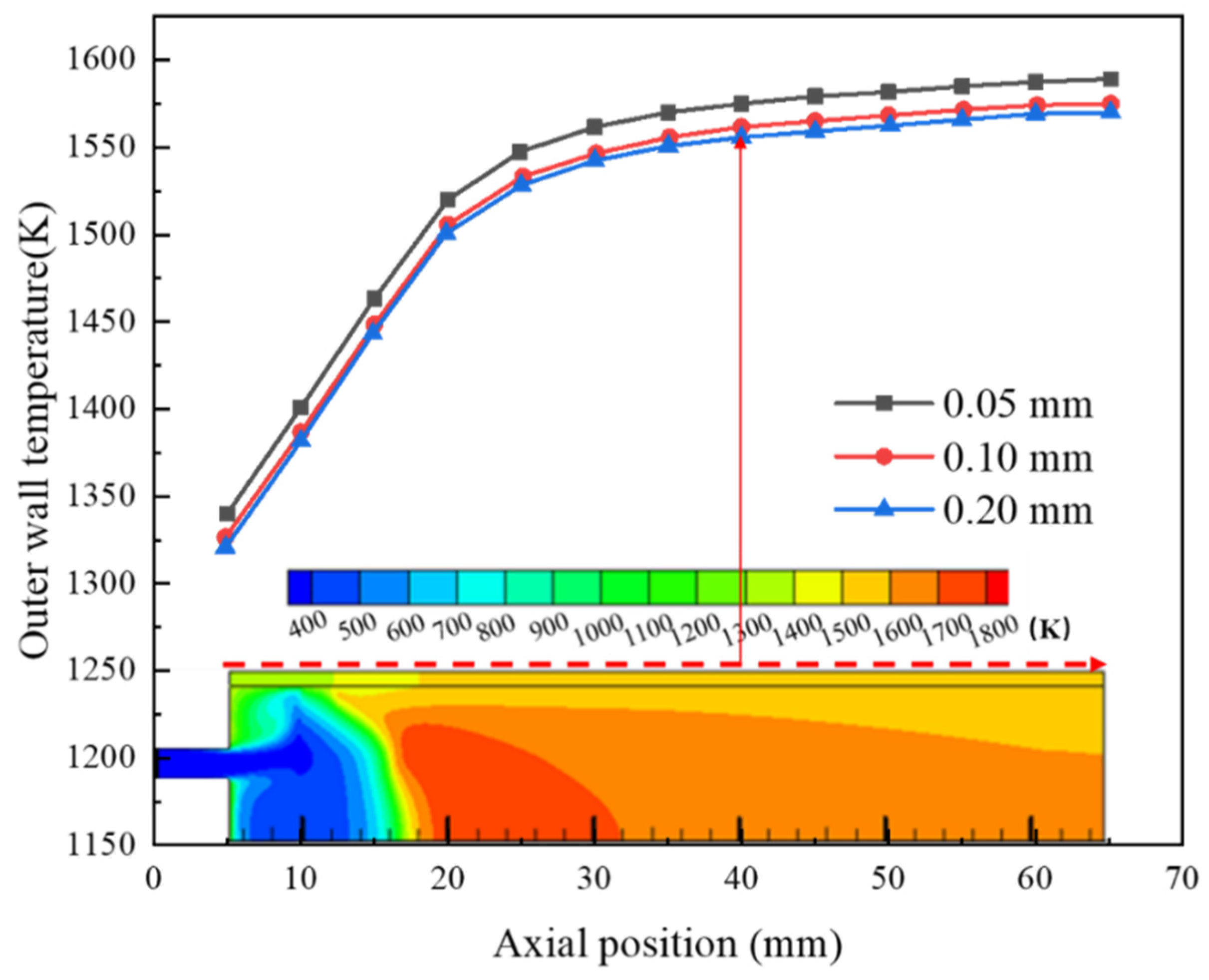 Processes 09 01747 g003