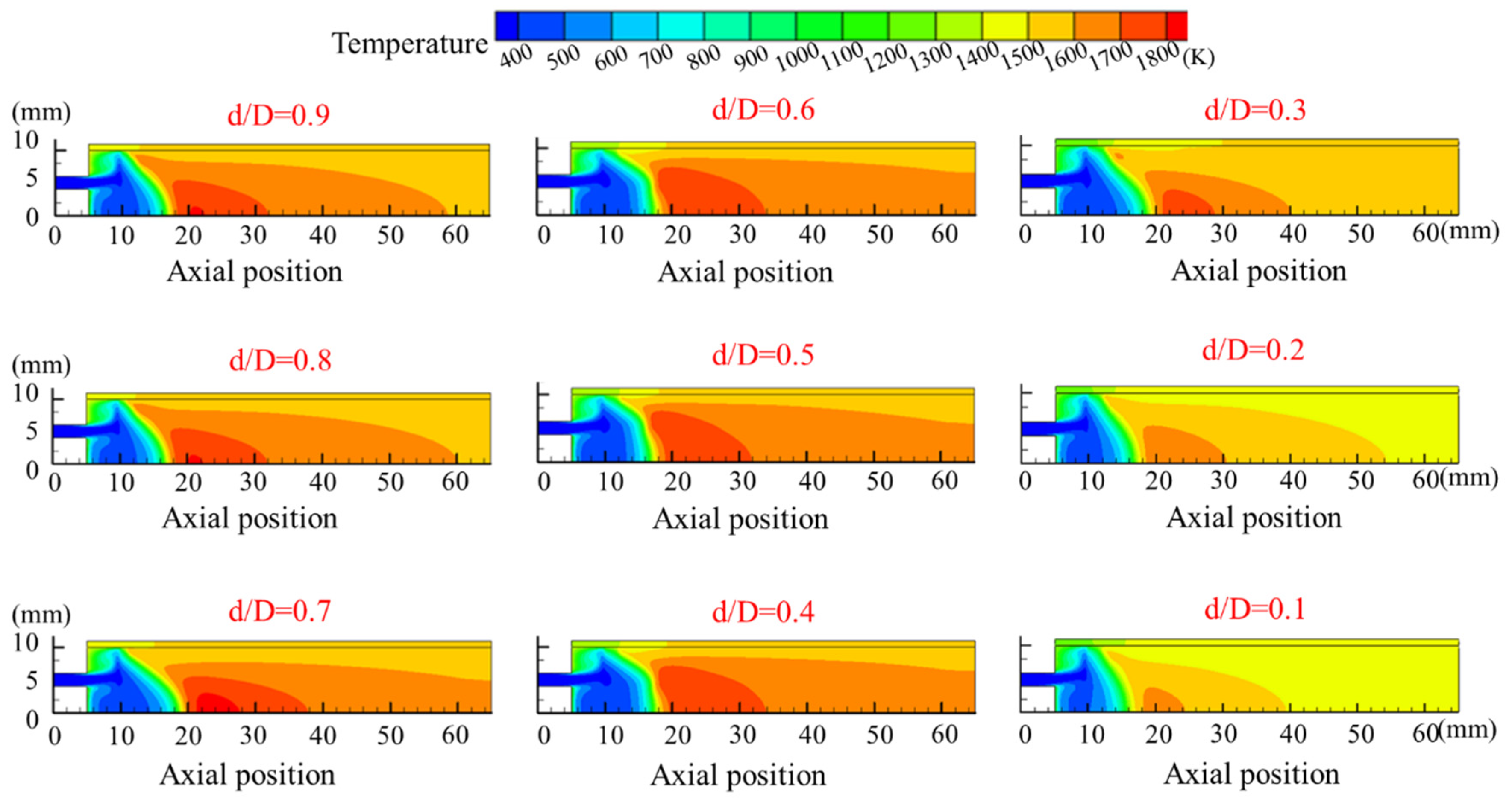 Processes 09 01747 g008