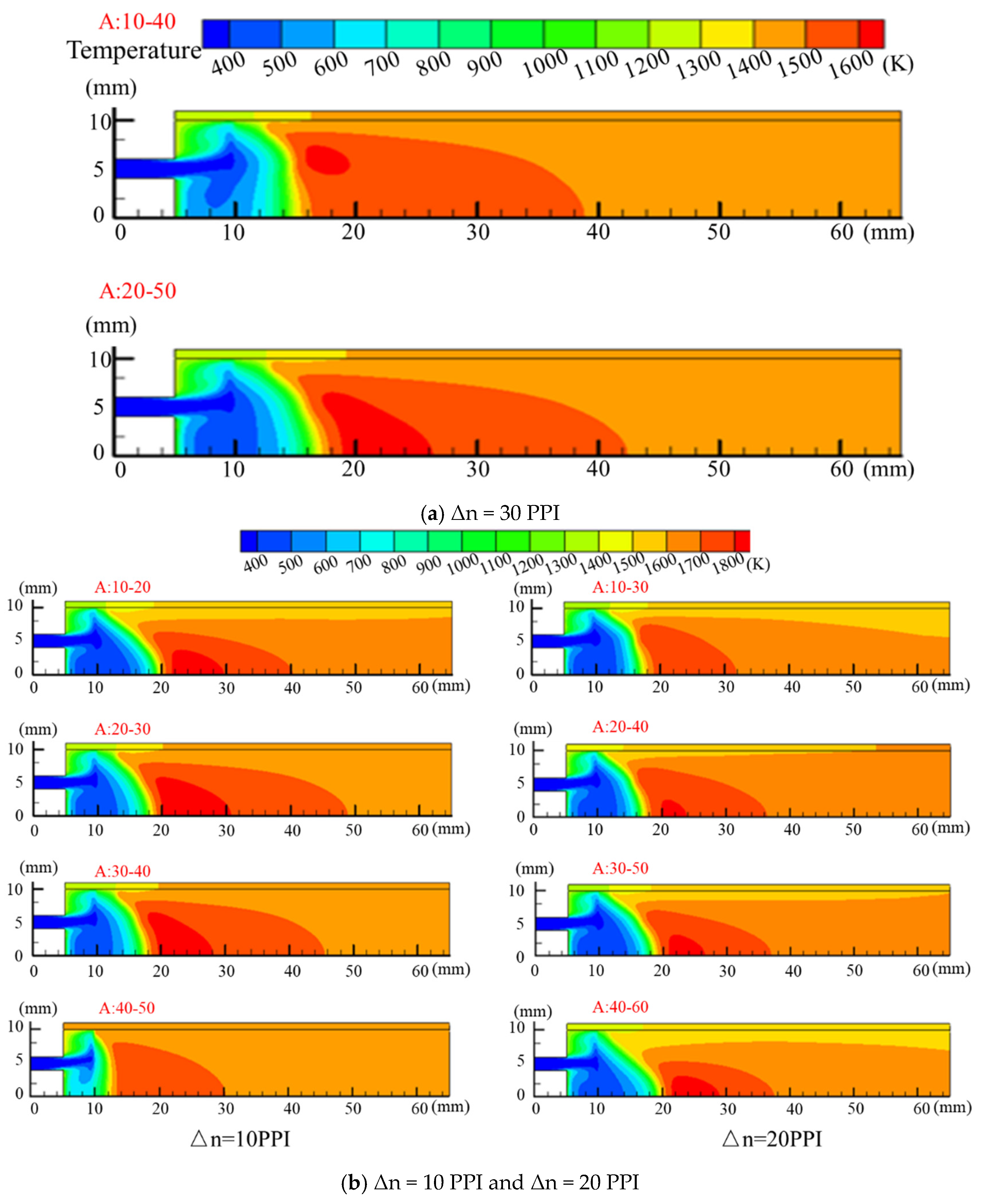 Processes 09 01747 g011
