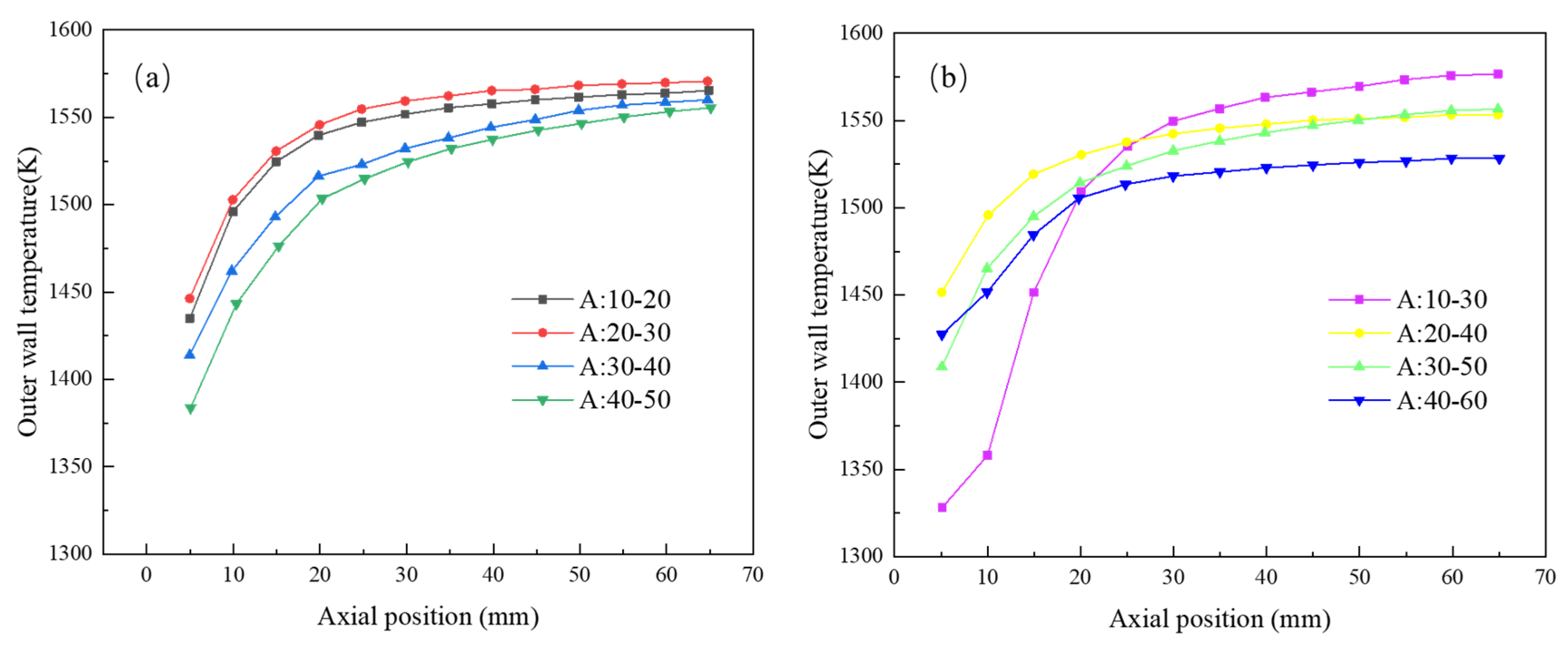 Processes 09 01747 g012a