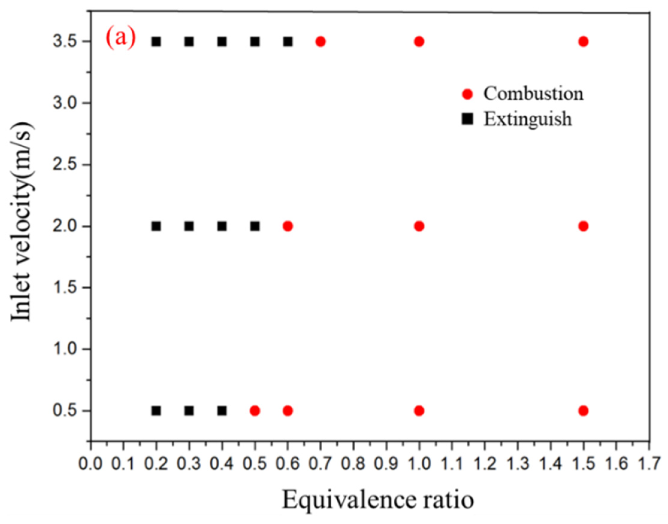 Processes 09 01747 g014a