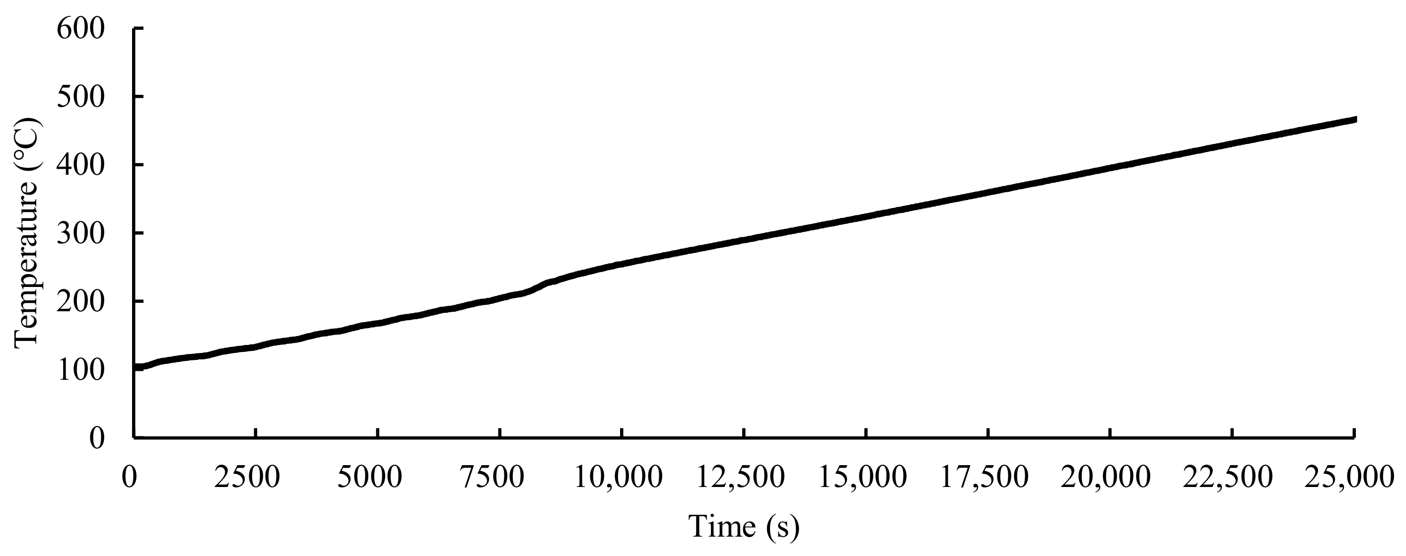 Processes 09 01748 g002 Processes 09 01748 g002