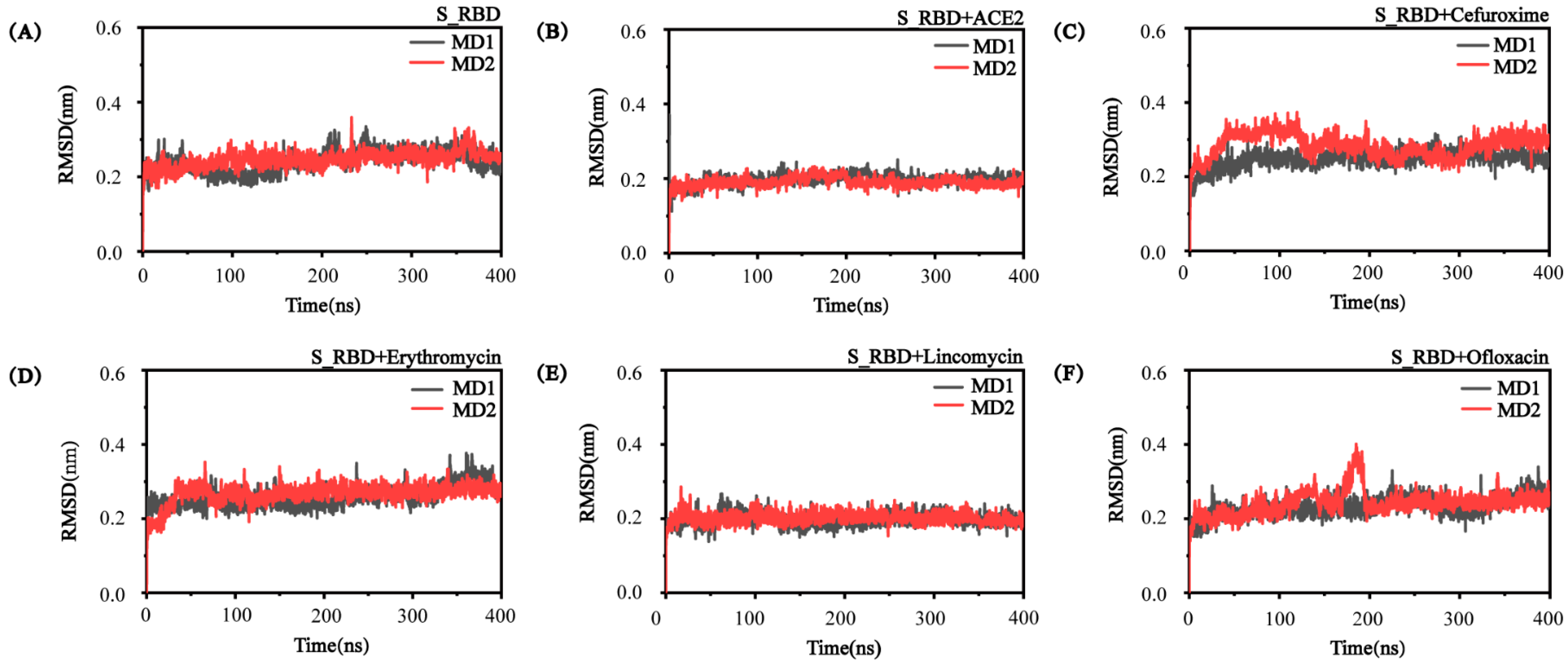 Processes 09 01749 g001