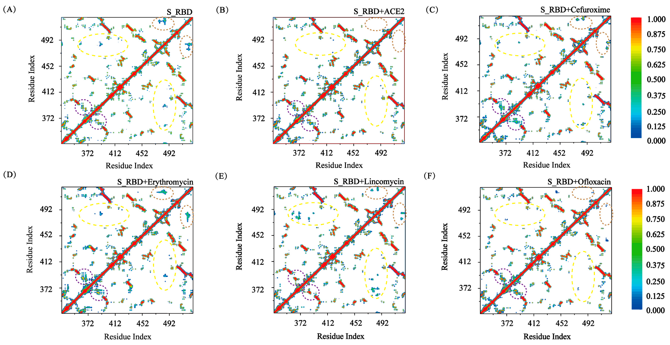 Processes 09 01749 g003