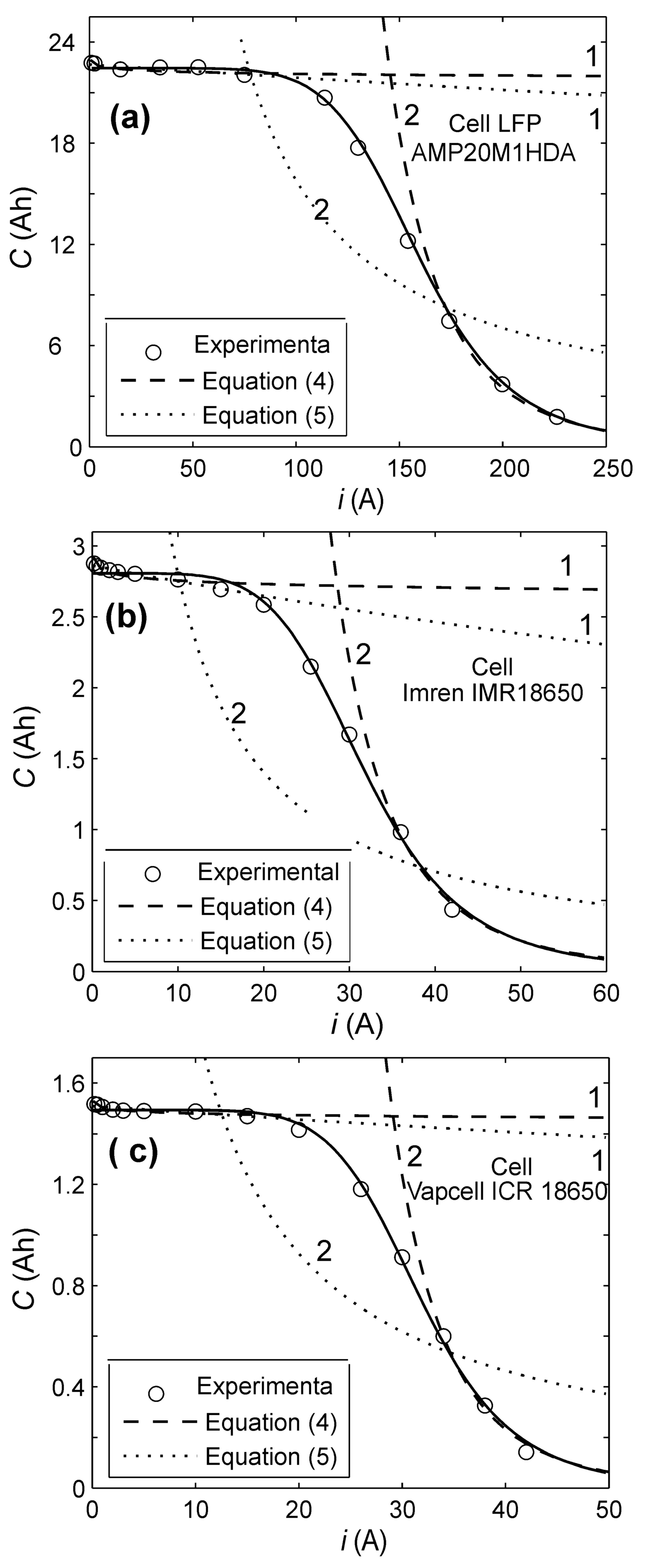 Processes 09 01753 g001