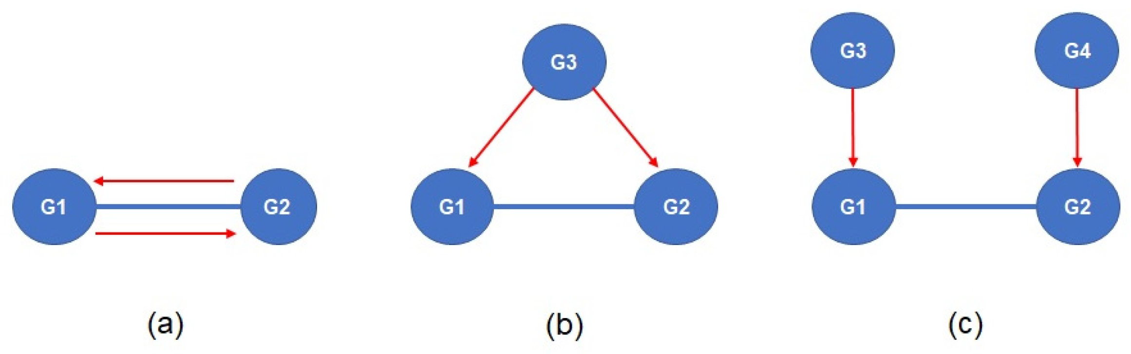 Processes 09 01758 g001