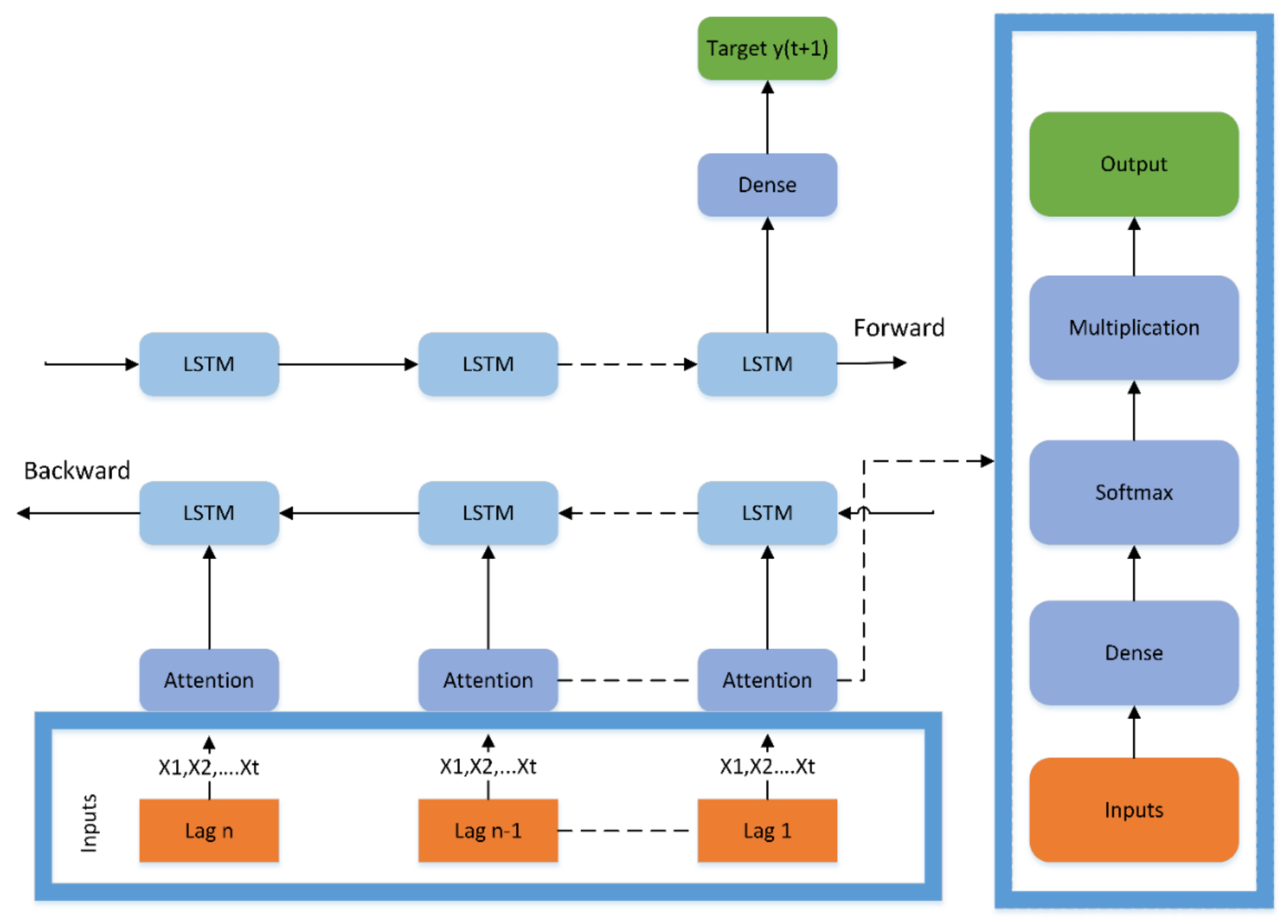 Processes 09 01759 g001