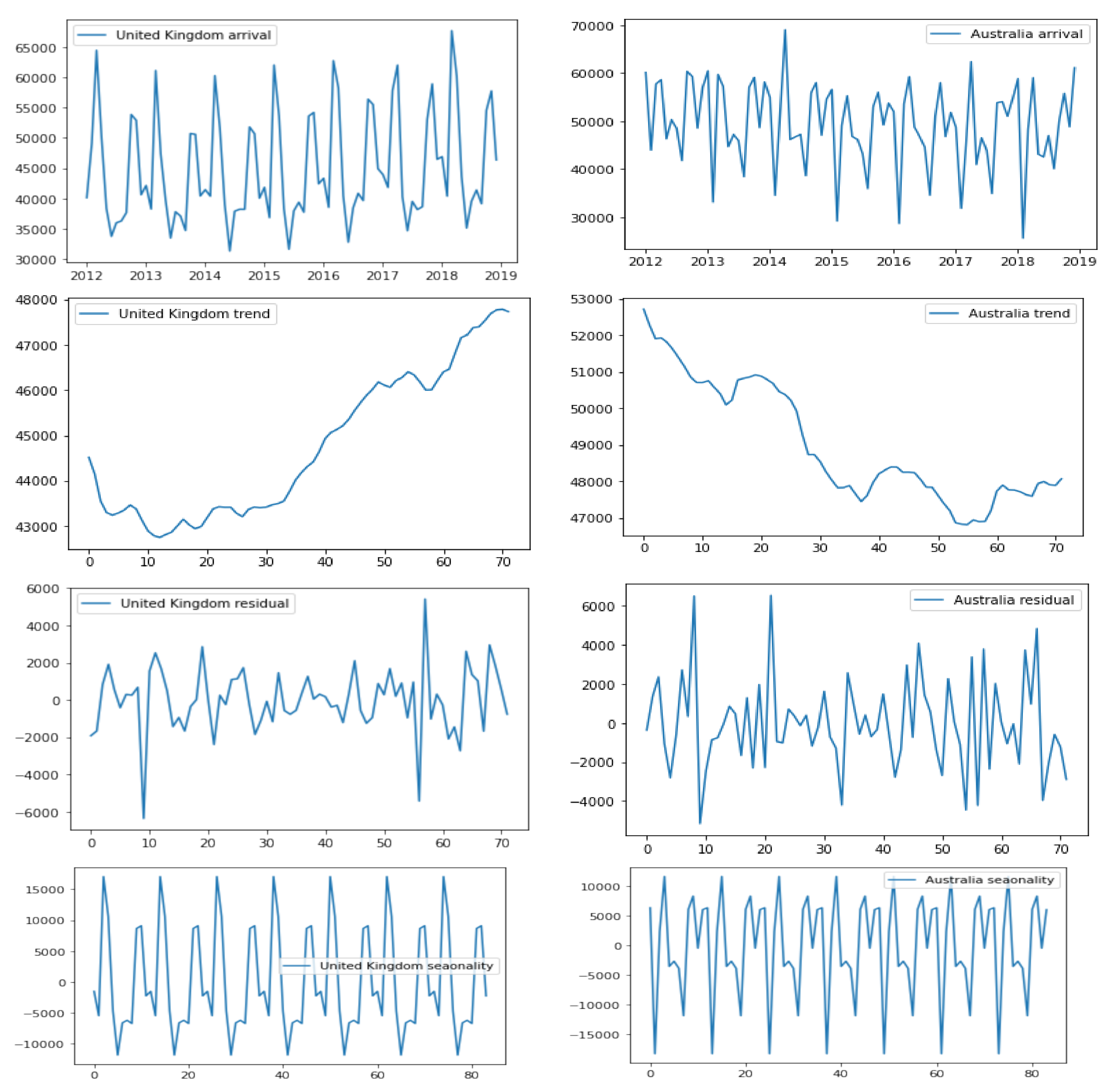 Processes 09 01759 g002