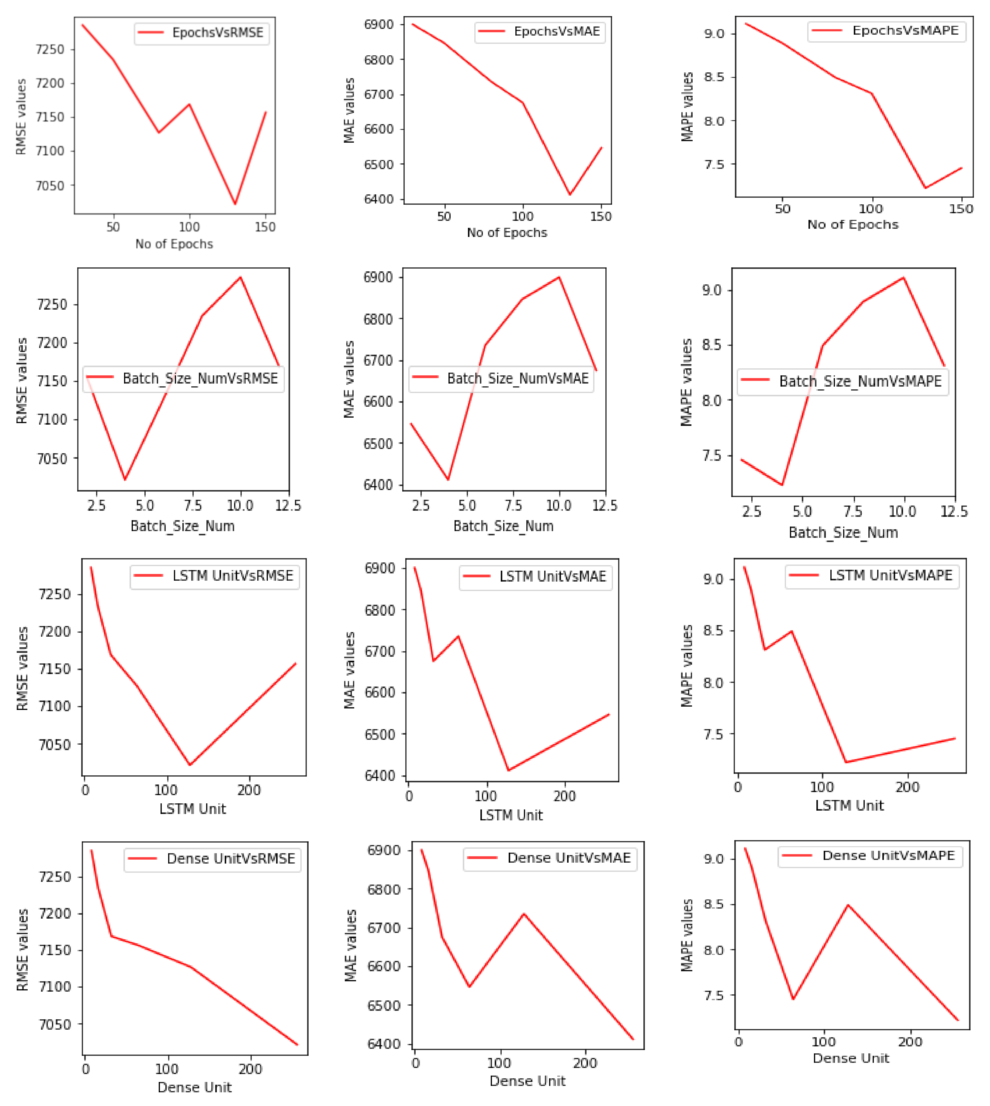 Processes 09 01759 g003