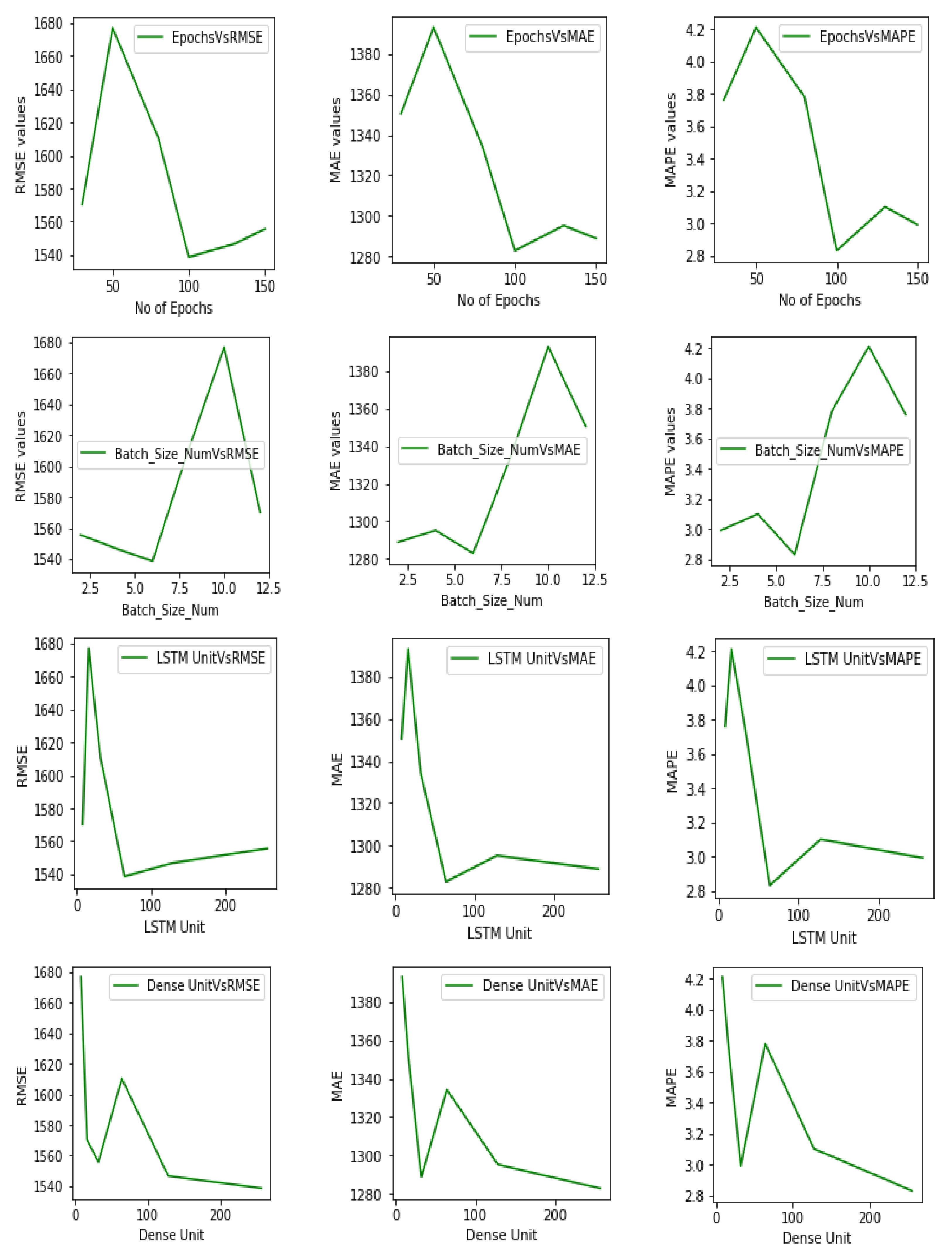 Processes 09 01759 g004