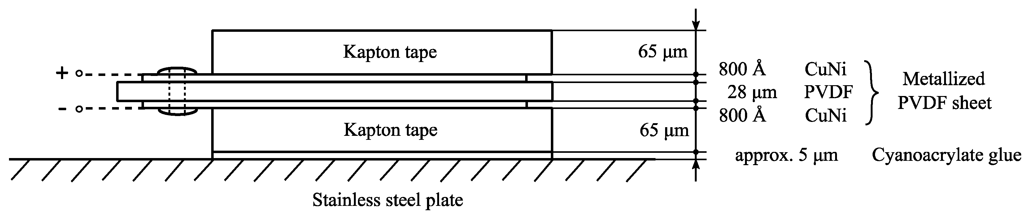 Processes 09 01761 g001