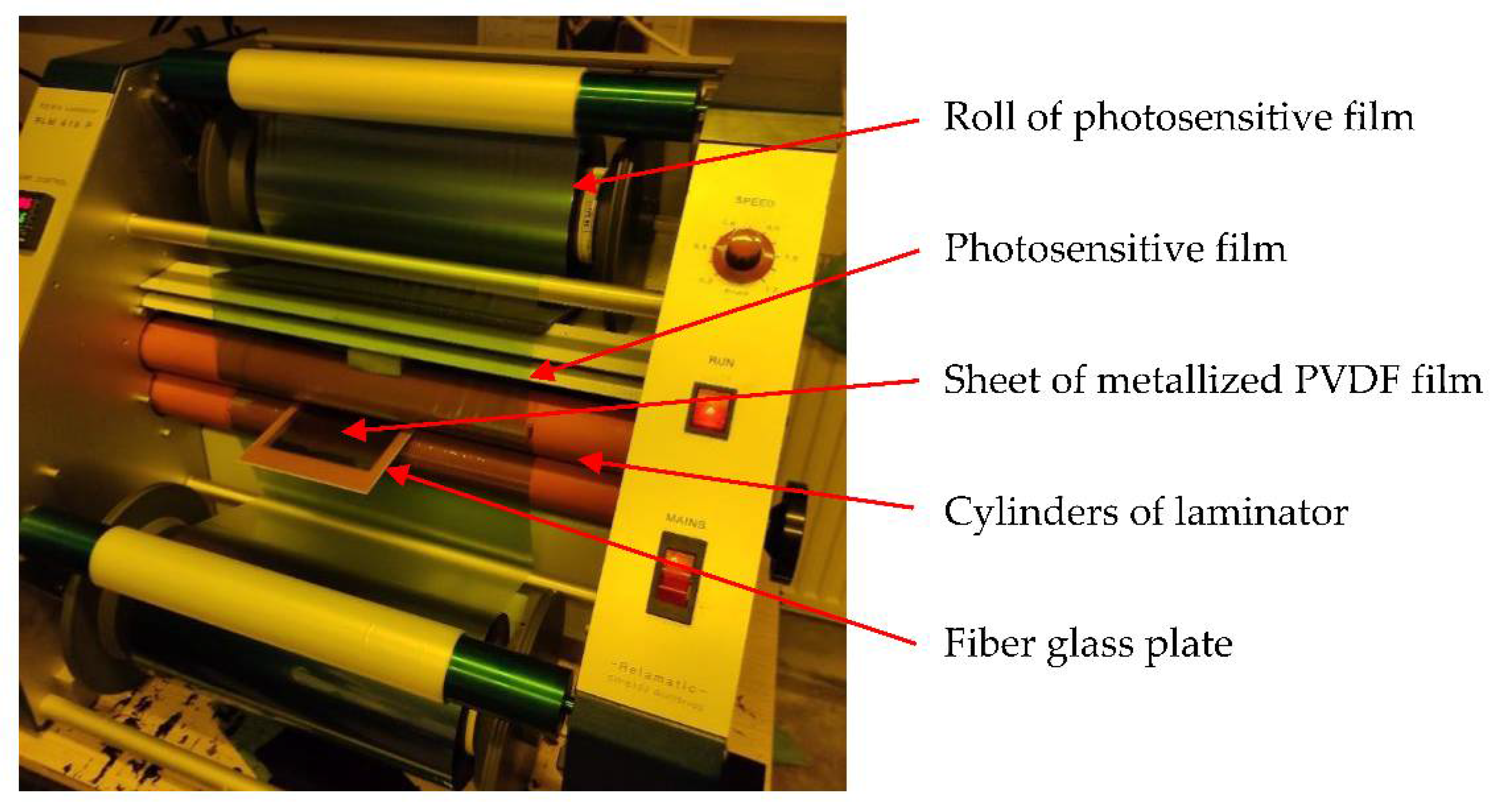 Processes 09 01761 g002