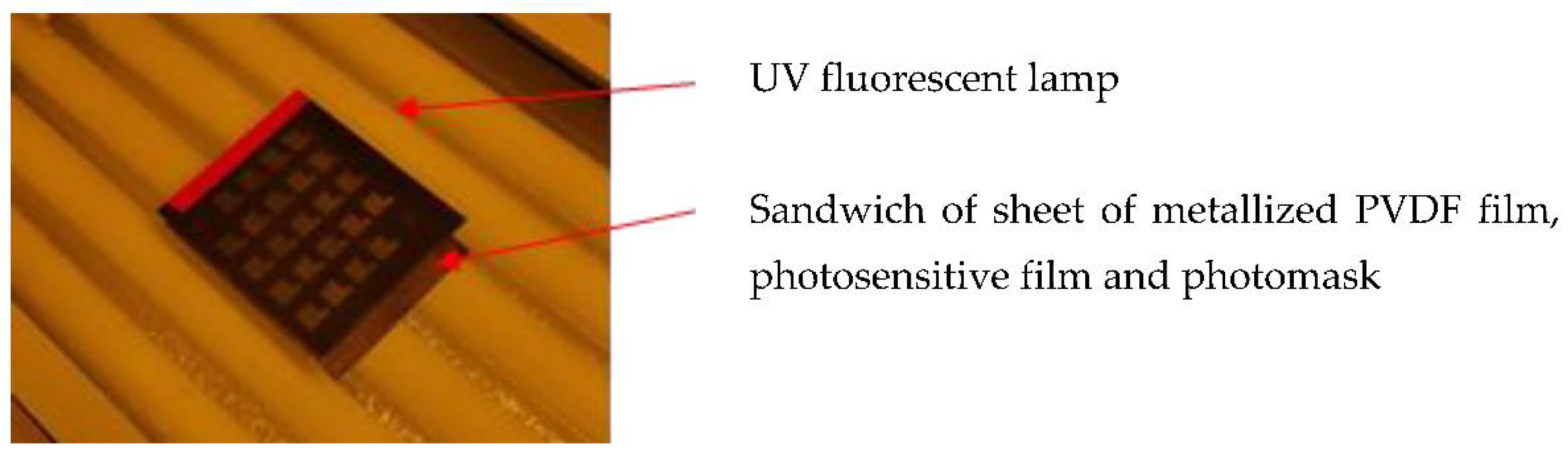 Processes 09 01761 g003
