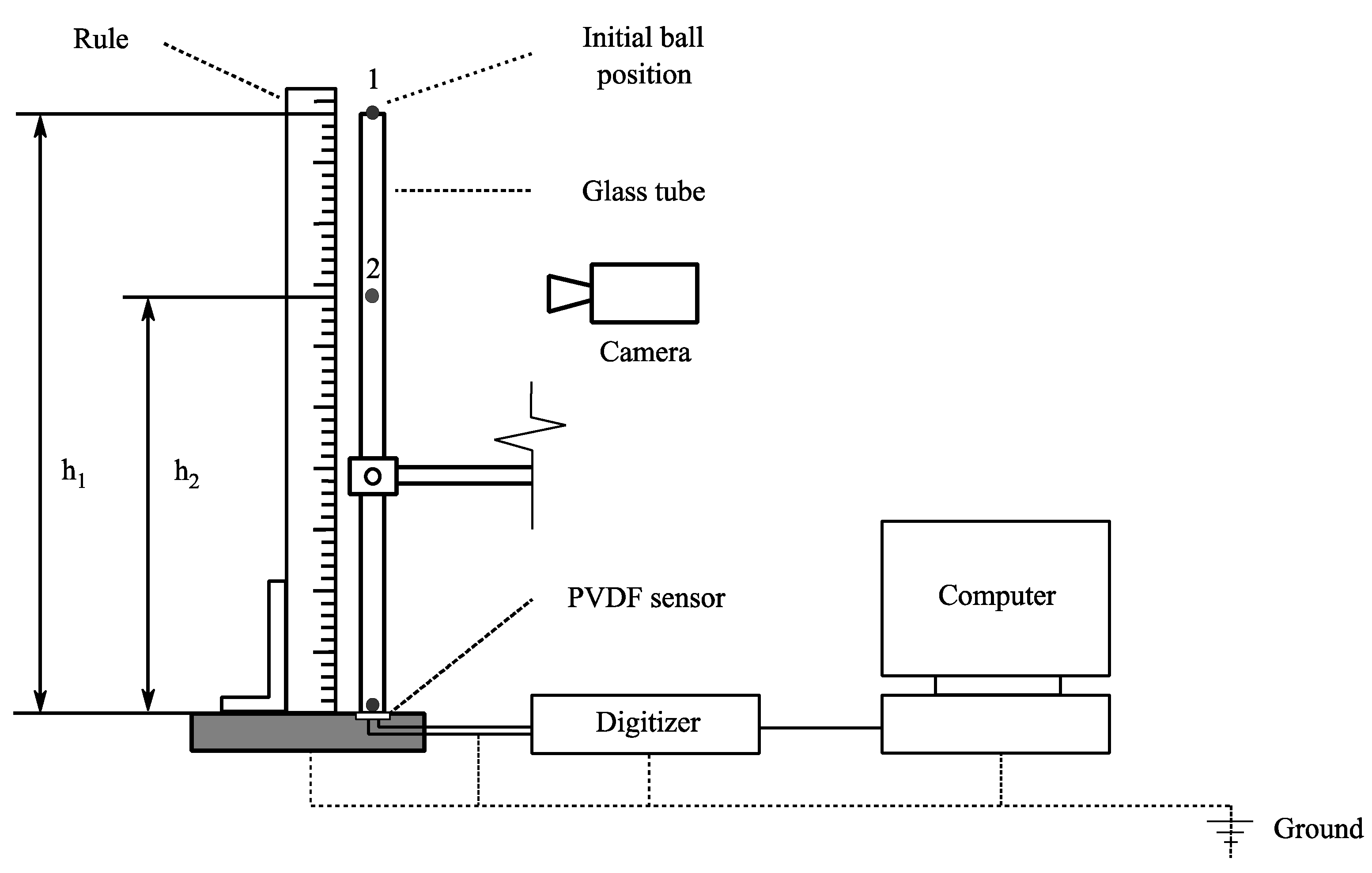 Processes 09 01761 g006