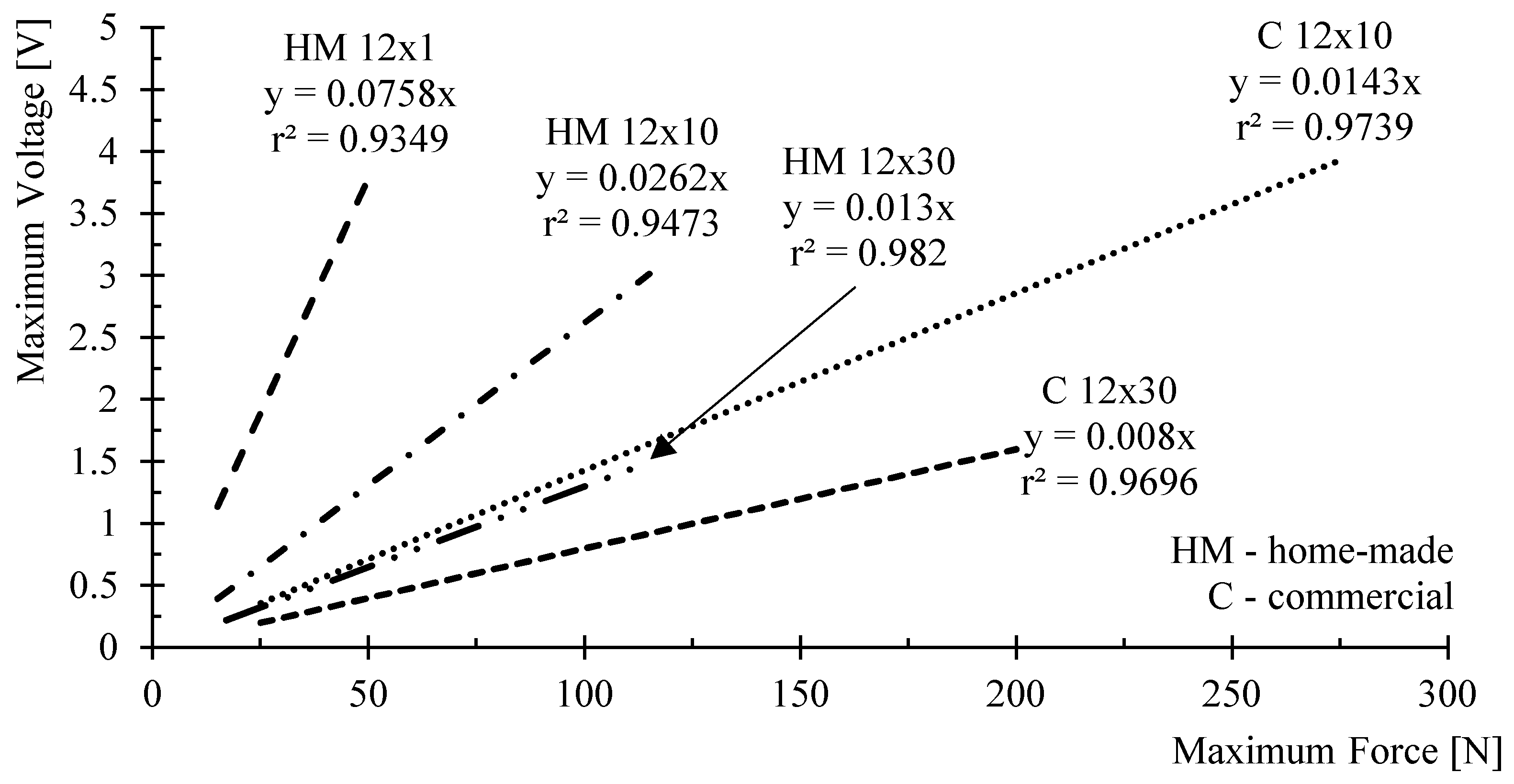 Processes 09 01761 g009