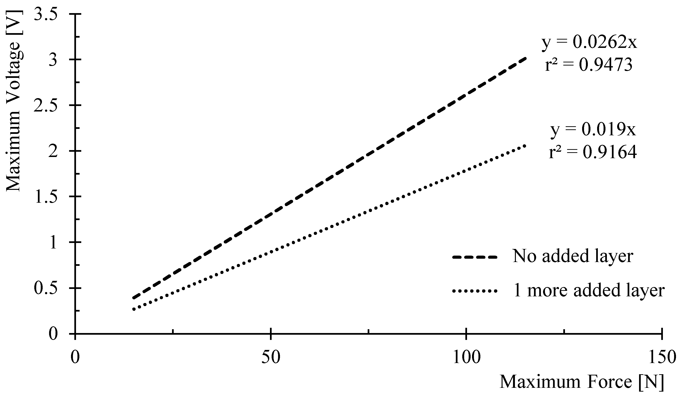 Processes 09 01761 g010
