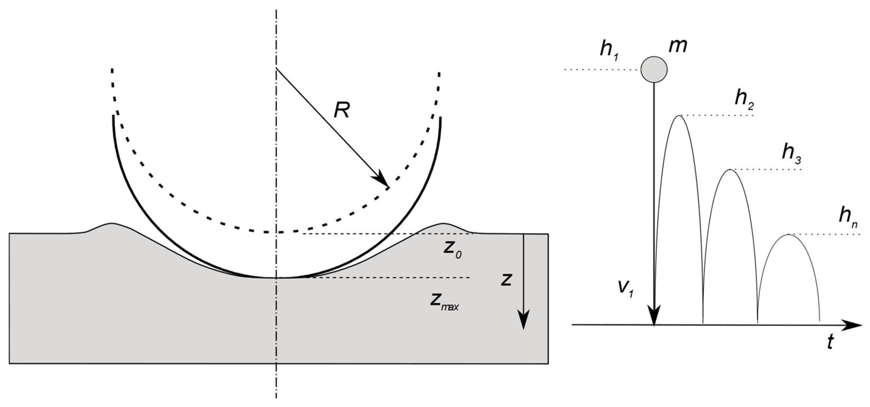 Processes 09 01761 g011
