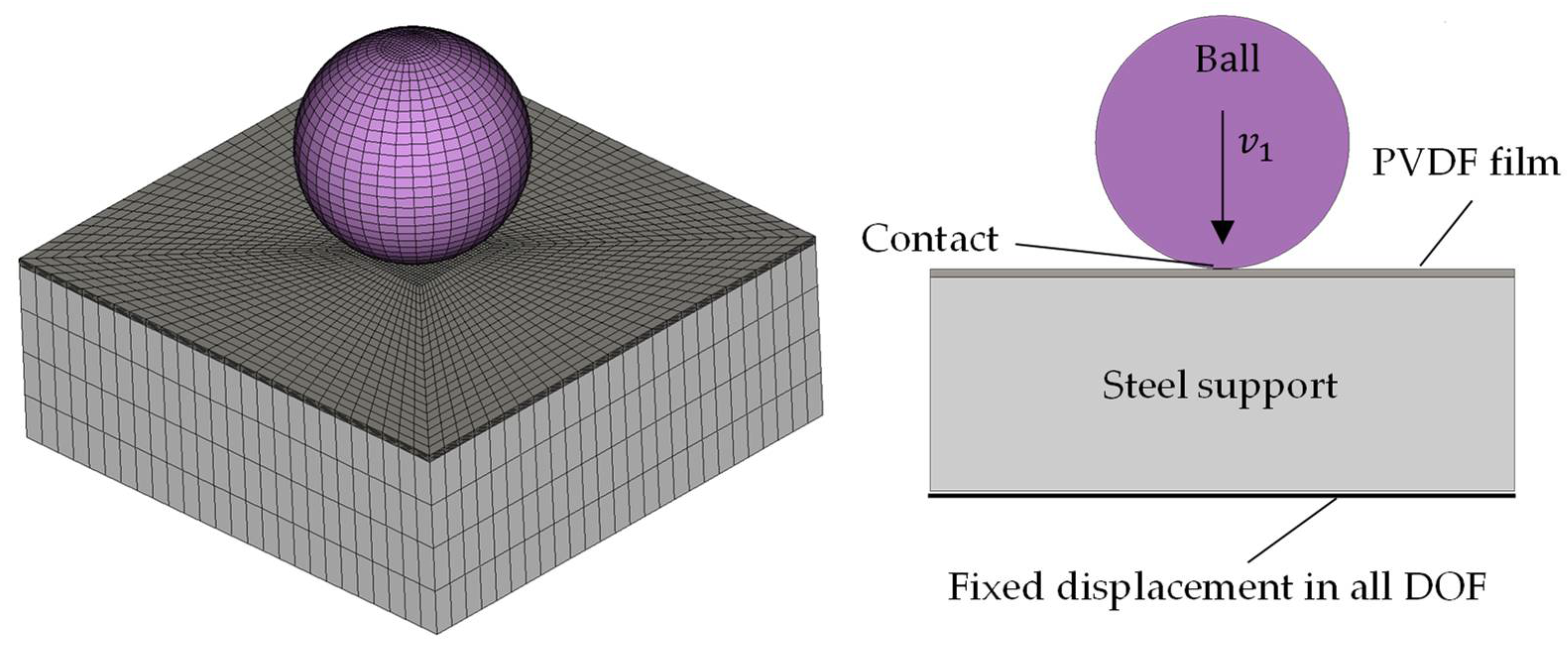 Processes 09 01761 g012