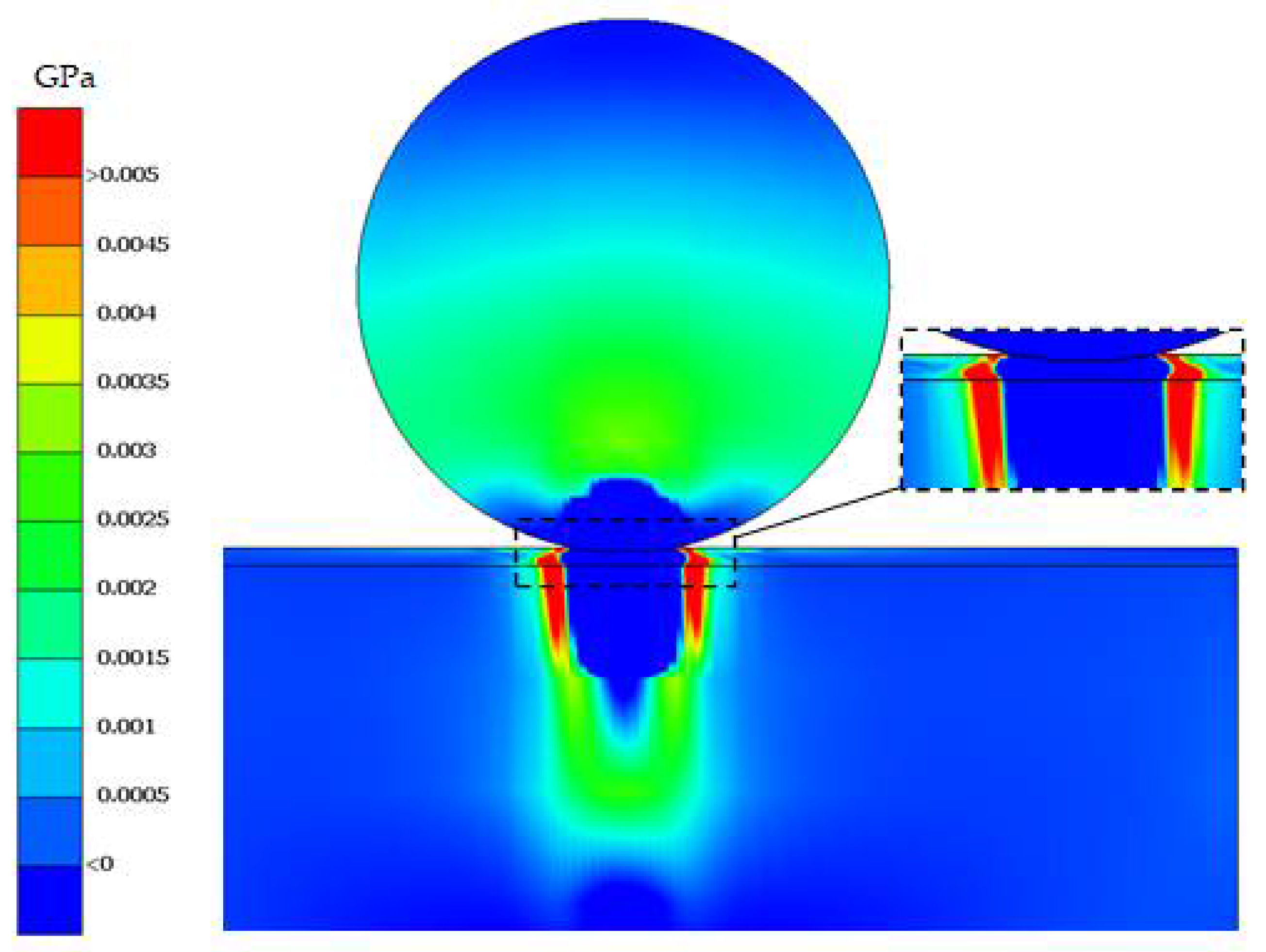 Processes 09 01761 g015