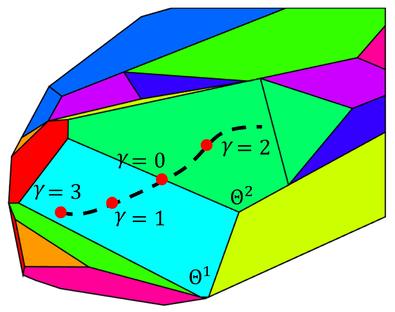 Processes 09 01762 g003 Processes 09 01762 g003