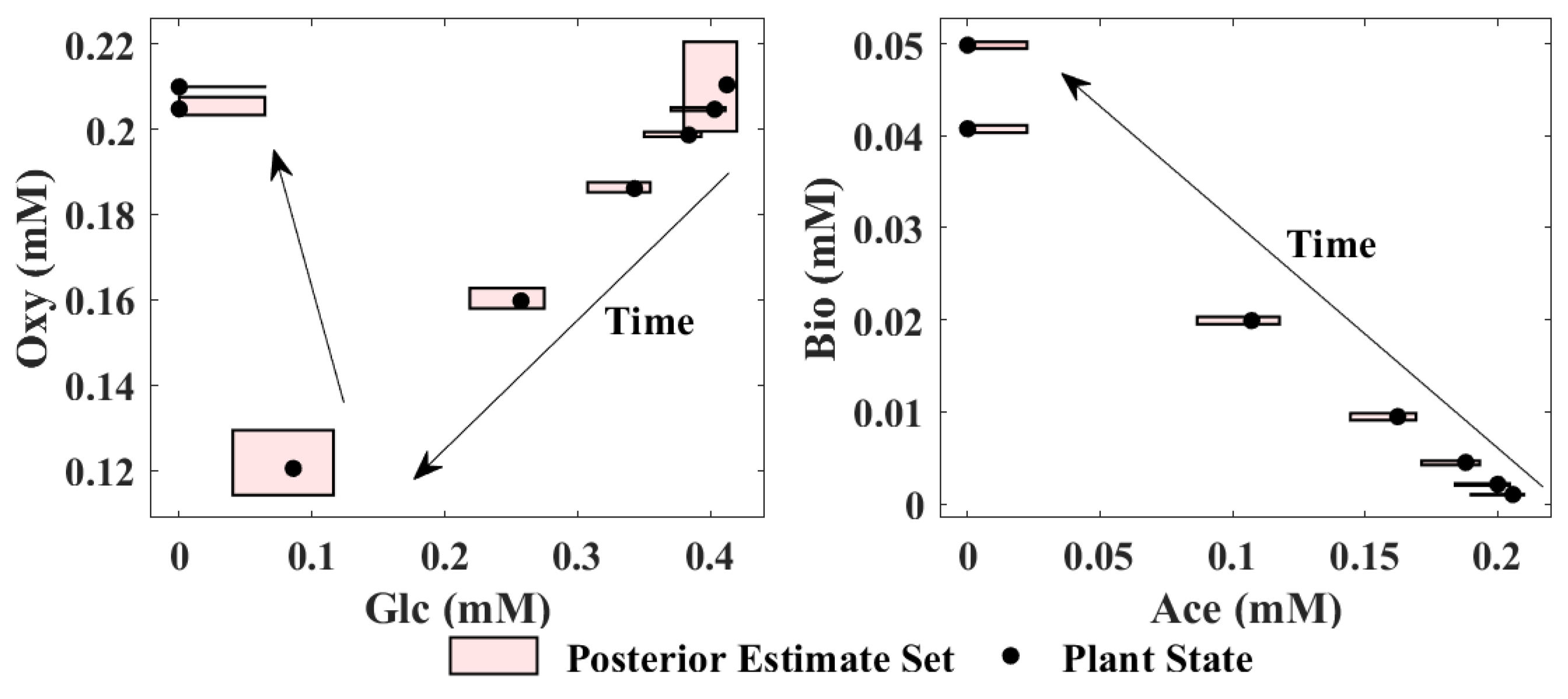 Processes 09 01762 g004 Processes 09 01762 g004