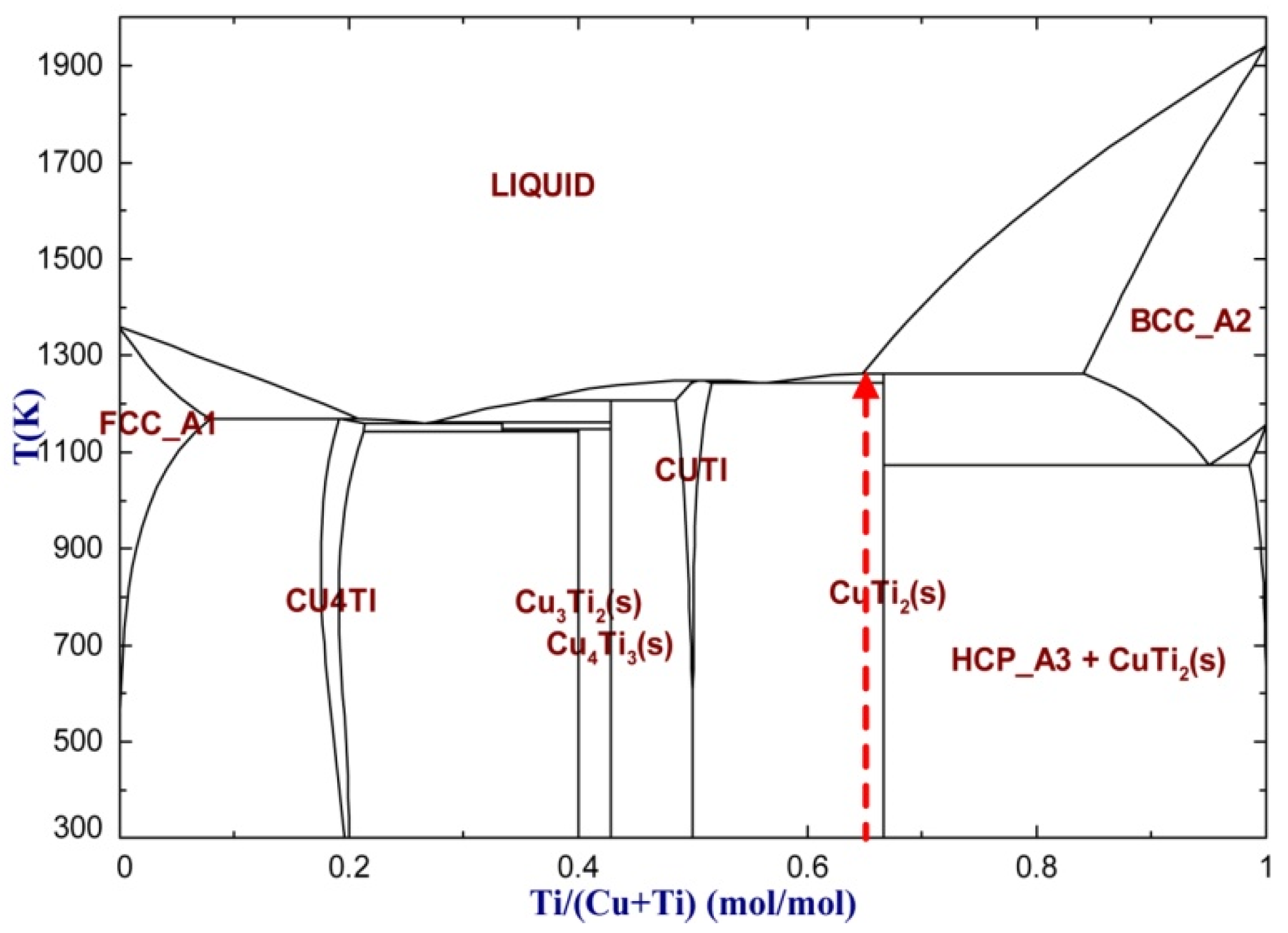 Processes 09 01763 g002