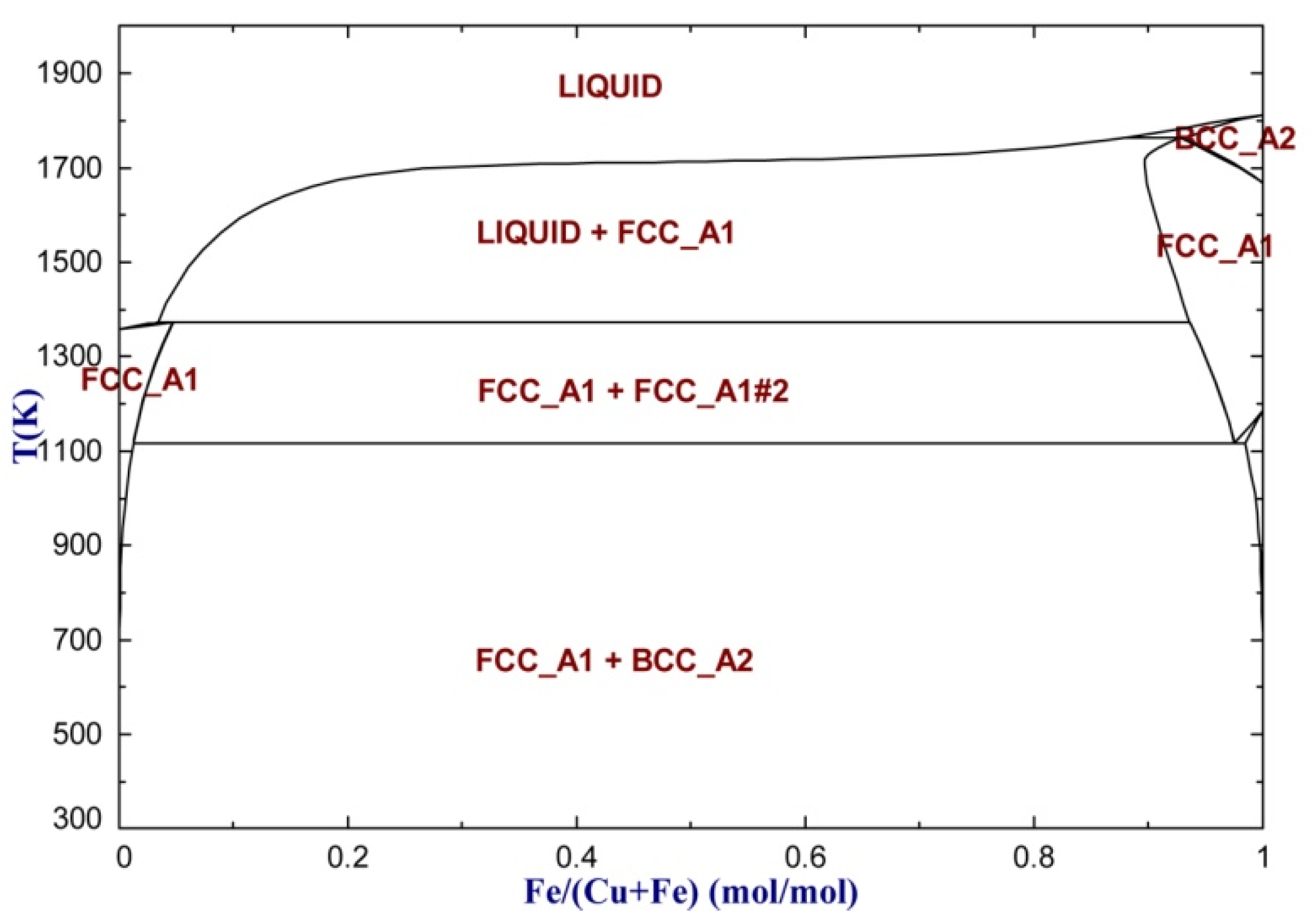 Processes 09 01763 g003
