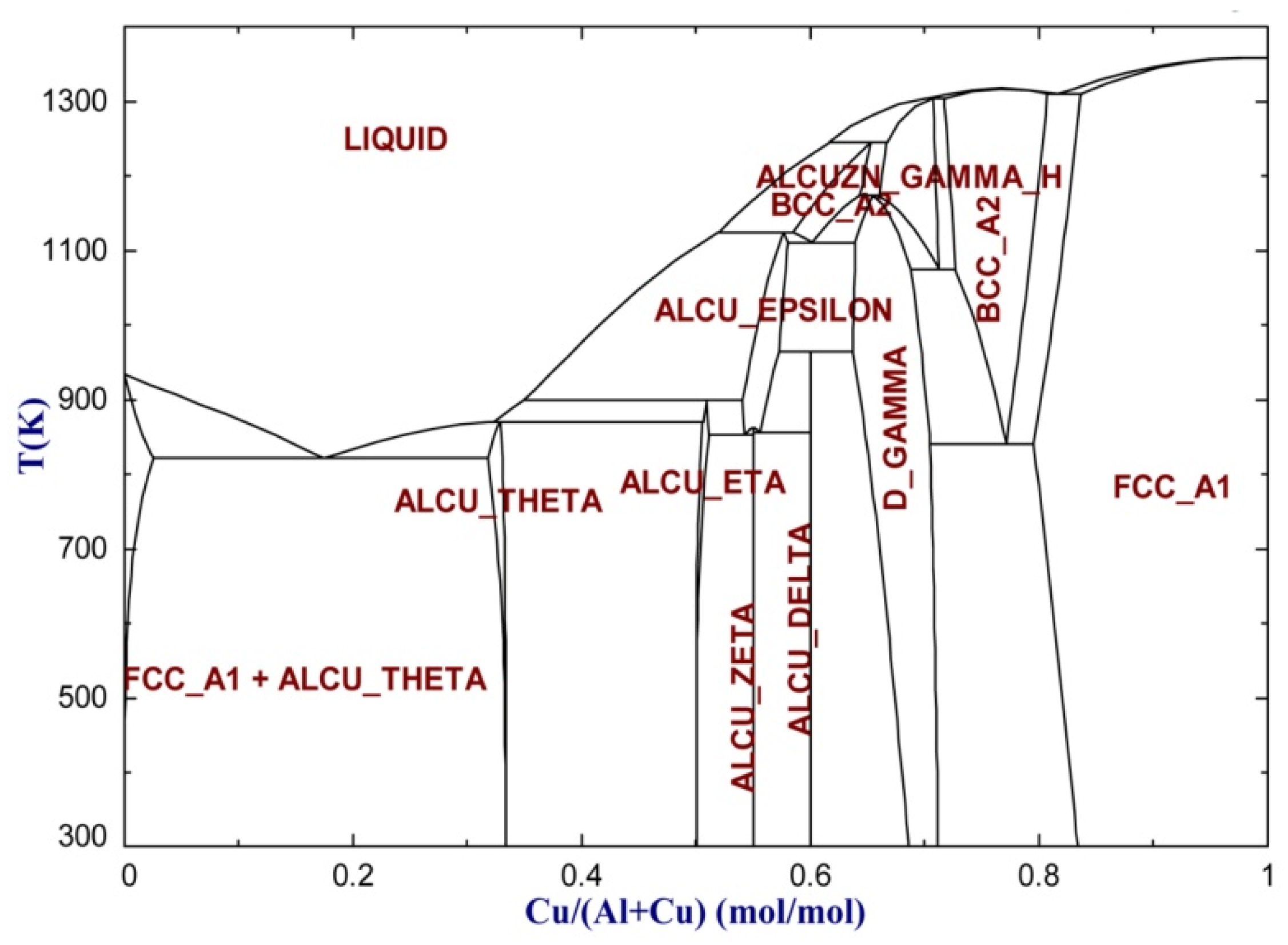Processes 09 01763 g004