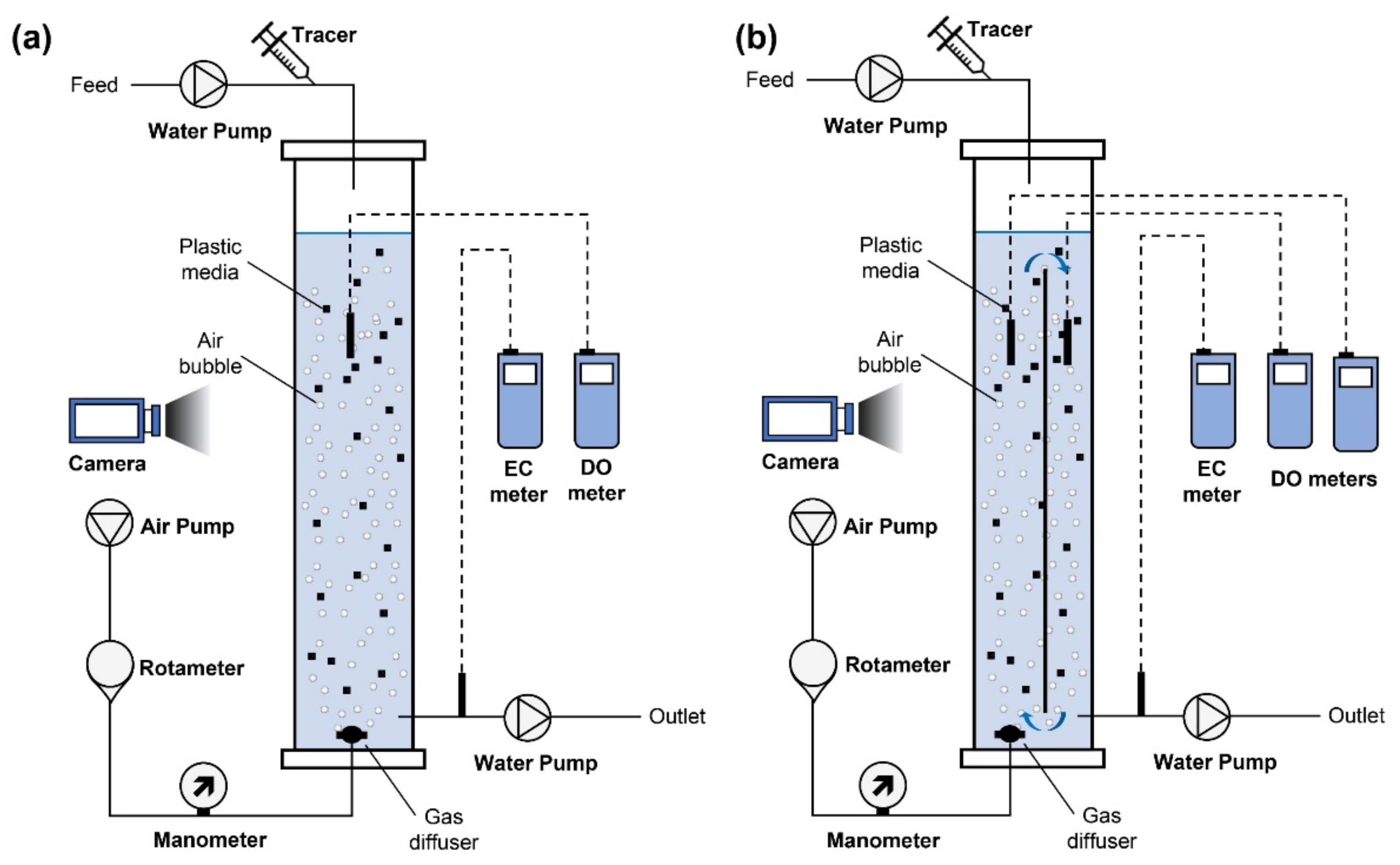 Processes 09 01765 g001 Processes 09 01765 g001